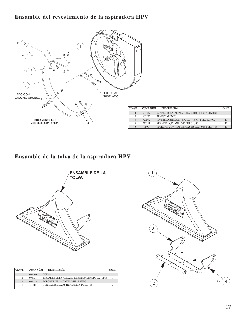 17 ensamble del revestimiento de la aspiradora hpv, Ensamble de la tolva de la aspiradora hpv, Ensamble de la tolva | Little Wonder 5621 User Manual | Page 54 / 56