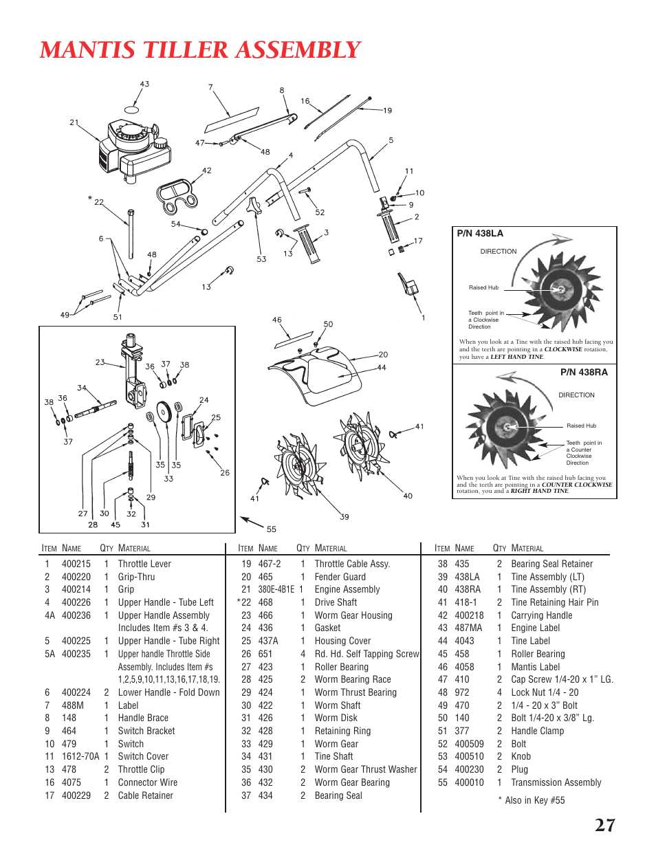 Mantis tiller assembly | Little Wonder Tiller/Cultivator User Manual | Page 27 / 32