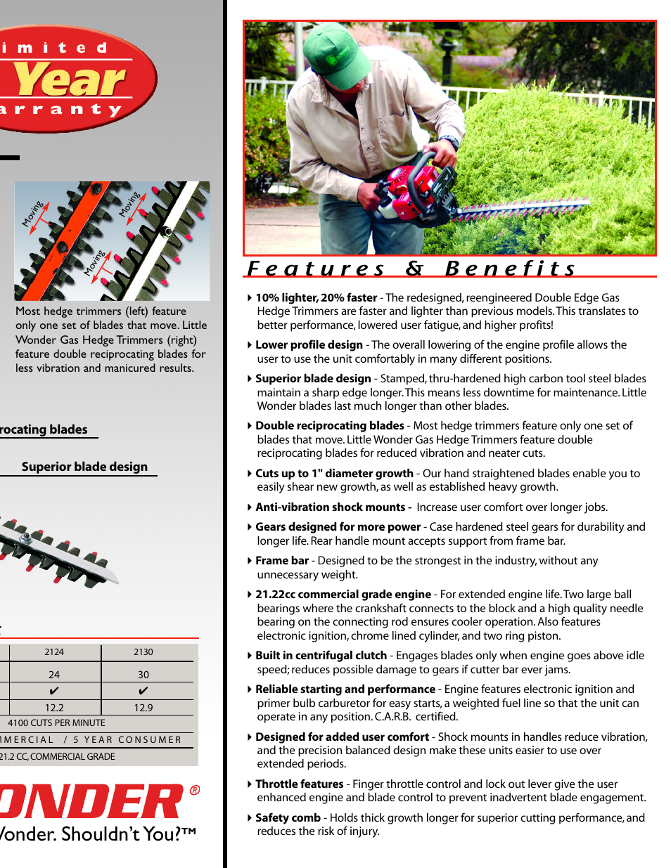 Wonder. shouldn’t you | Little Wonder Double Edge User Manual | Page 3 / 4