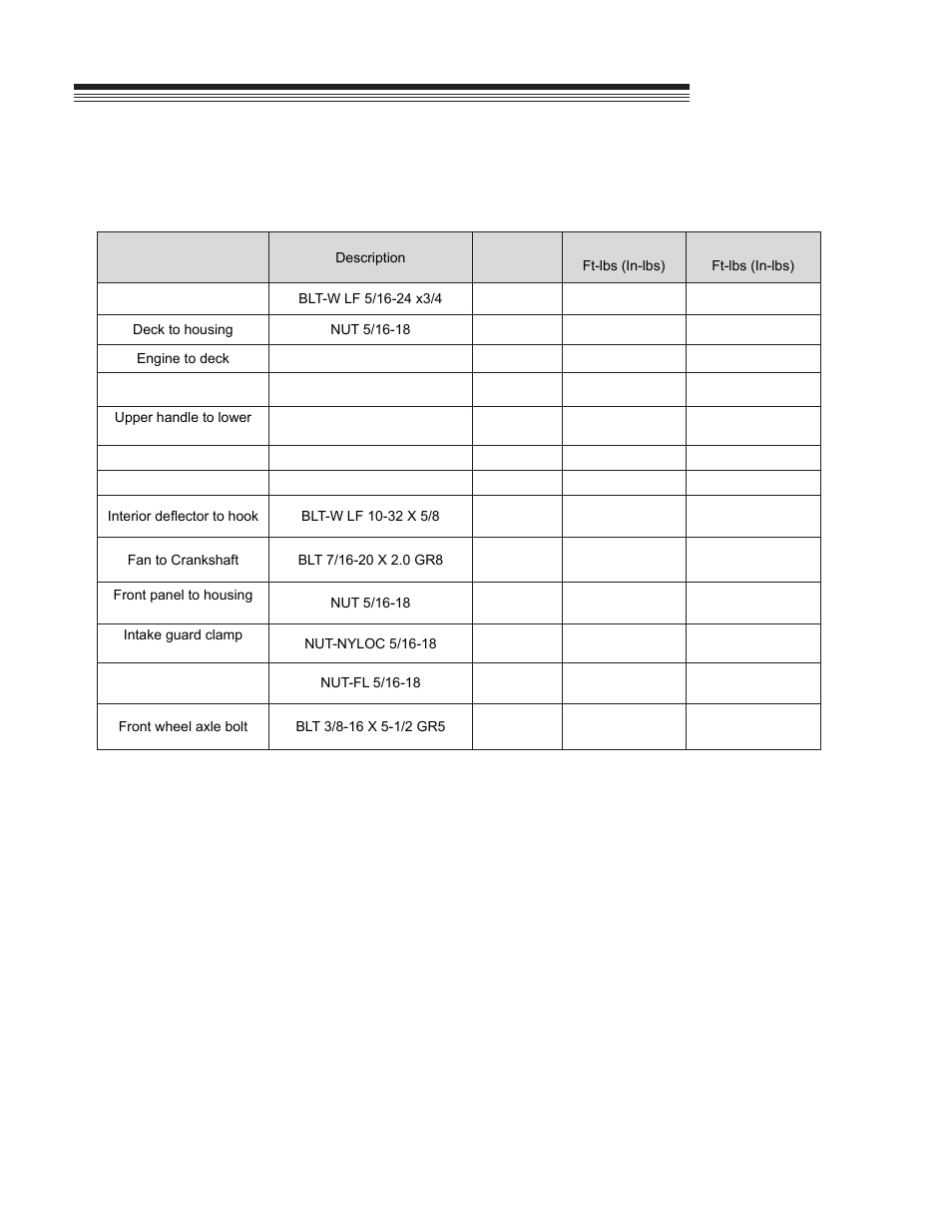 Optimax blower, Torque specifications | Little Wonder OPTIMAX LB900-00-01 User Manual | Page 10 / 42