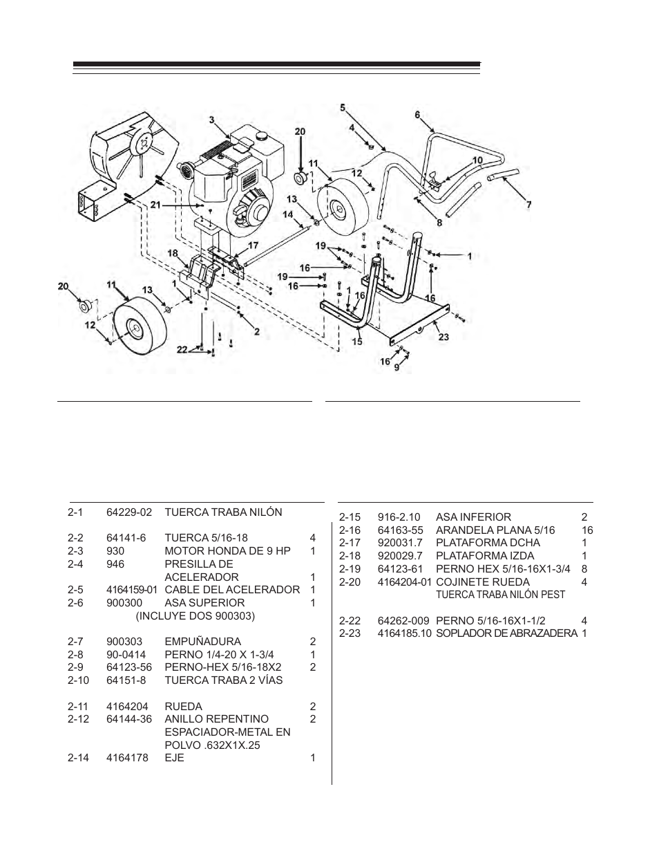 Optimax blower, Conjunto de motor, Figura 2 | Little Wonder OPTIMAX LB900-00-01 User Manual | Page 26 / 42
