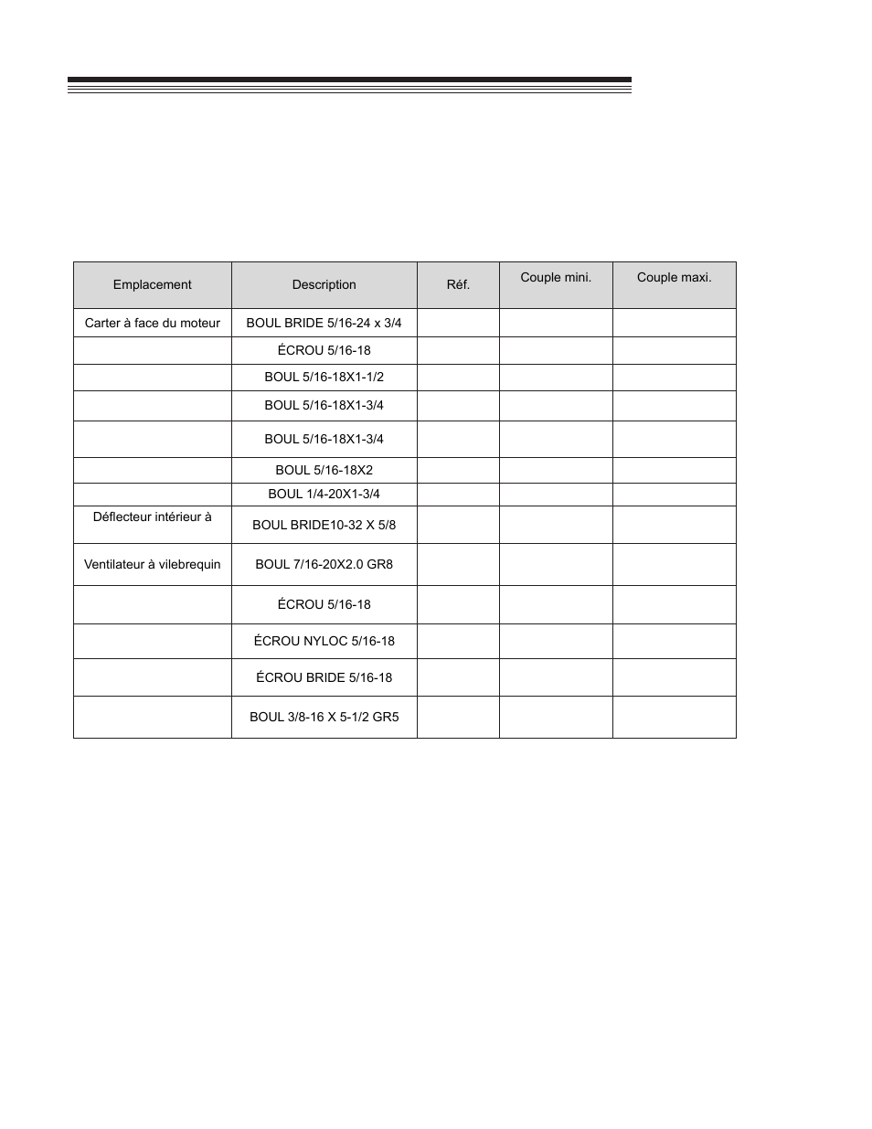 Optimax blower, Couples de serrage | Little Wonder OPTIMAX LB900-00-01 User Manual | Page 38 / 42