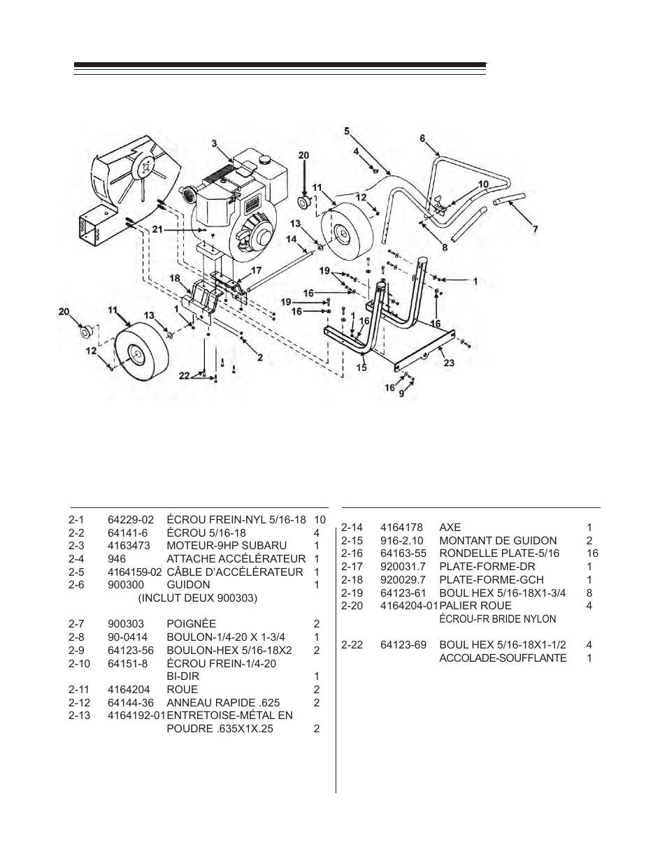 Optimax blower, Moteur, Figure 2 | Little Wonder OPTIMAX LB900-00-01 User Manual | Page 40 / 42