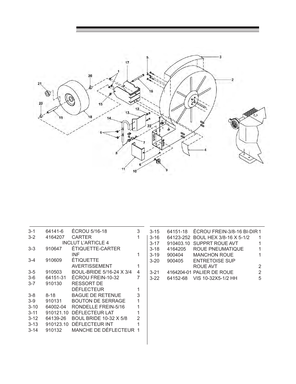Optimax blower, Carter, Figure 3 | Little Wonder OPTIMAX LB900-00-01 User Manual | Page 41 / 42