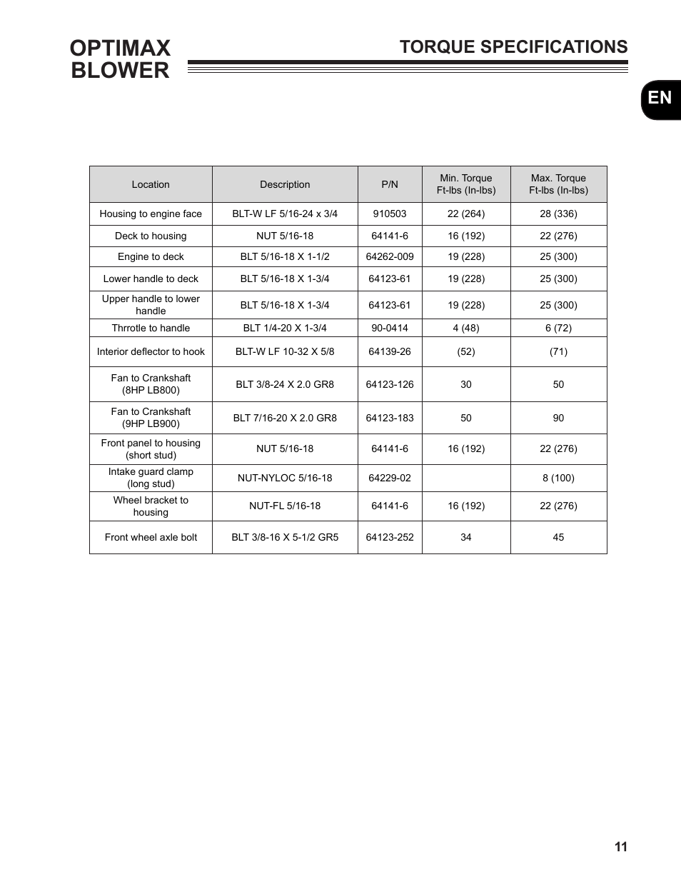 Optimax blower, En torque specifications | Little Wonder MAN 4163480 User Manual | Page 11 / 54