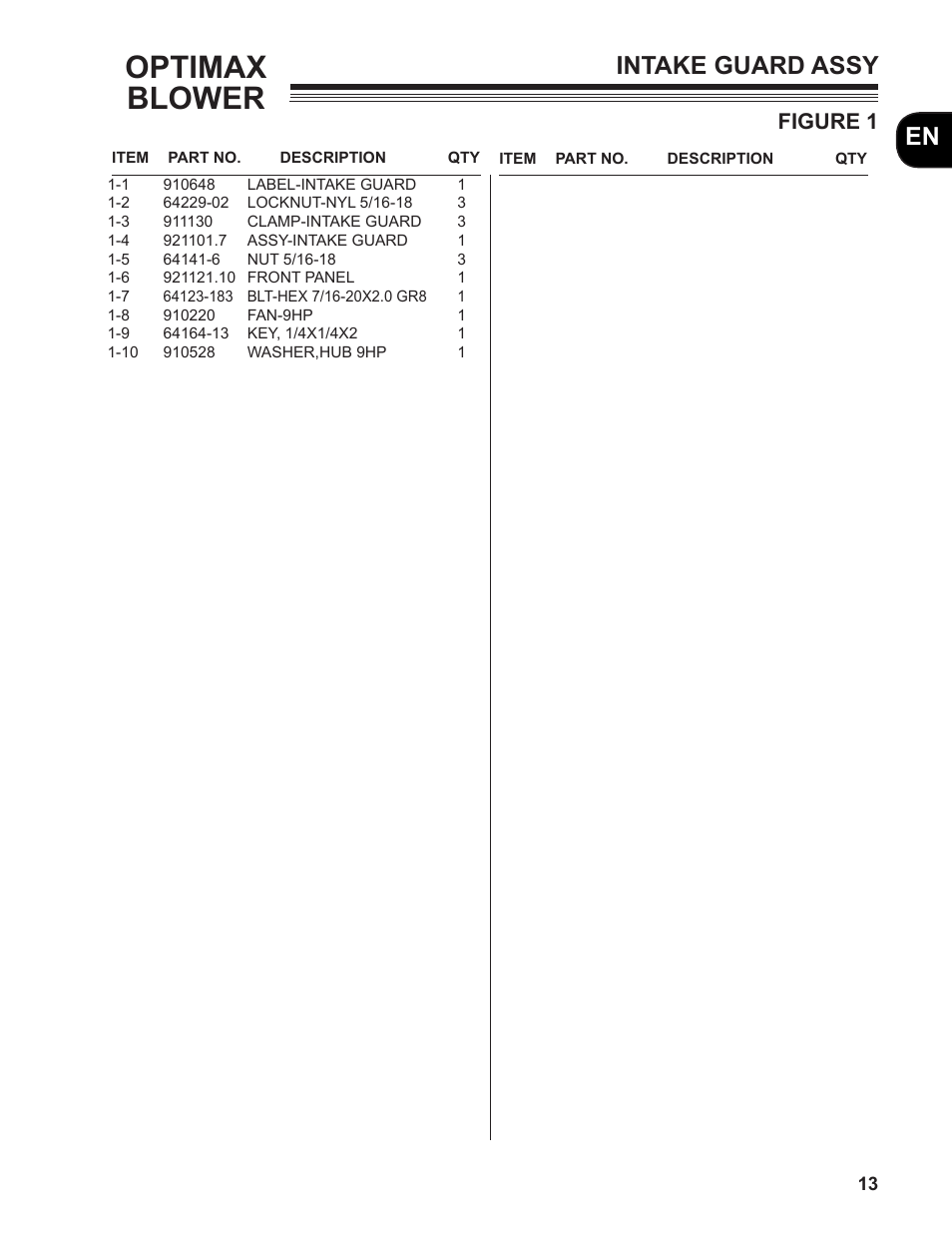 Optimax blower, Intake guard assy, Figure 1 | Little Wonder MAN 4163480 User Manual | Page 13 / 54