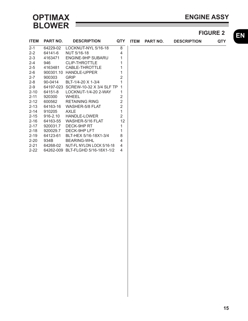 Optimax blower, Engine assy, Figure 2 | Little Wonder MAN 4163480 User Manual | Page 15 / 54