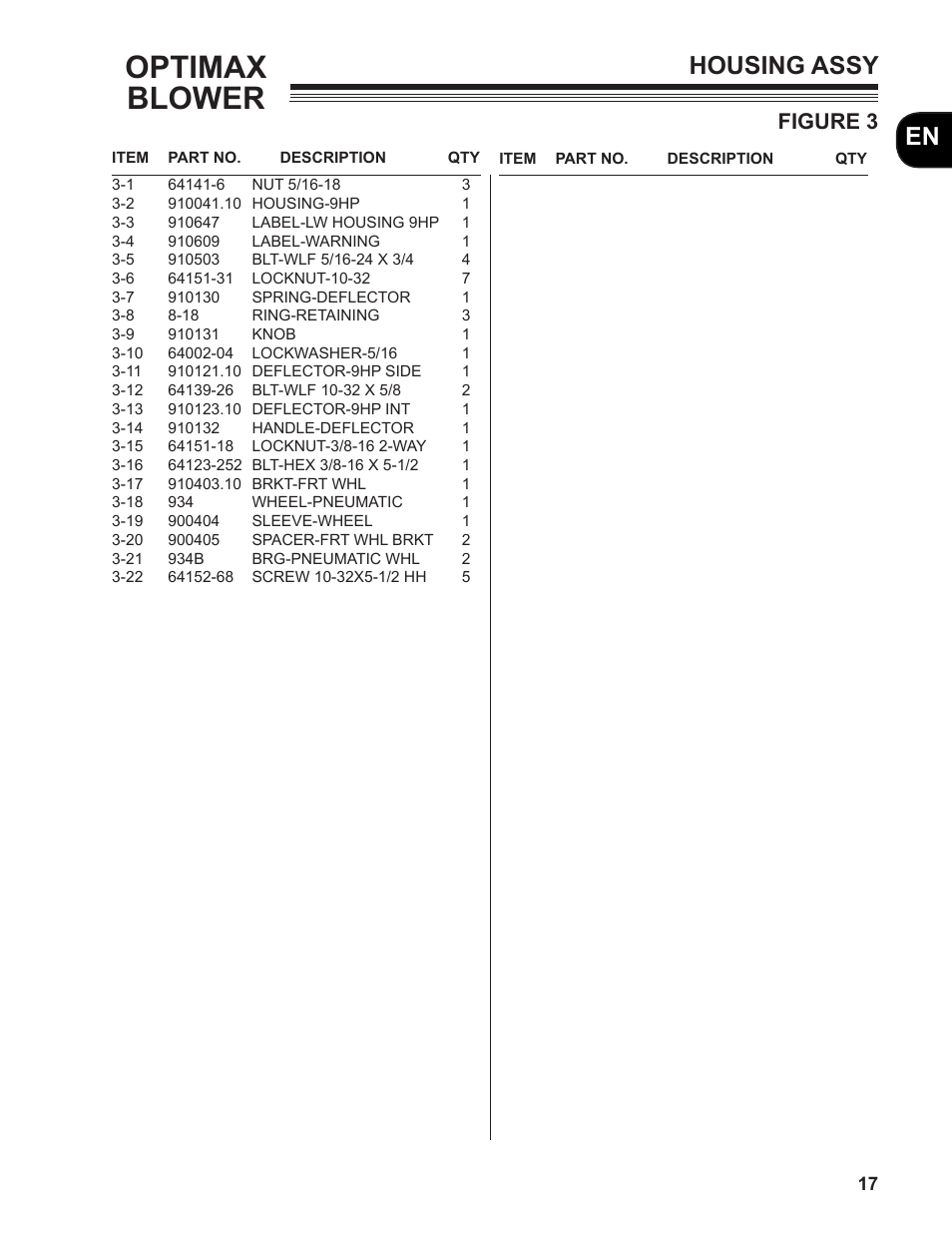 Optimax blower, Housing assy, Figure 3 | Little Wonder MAN 4163480 User Manual | Page 17 / 54