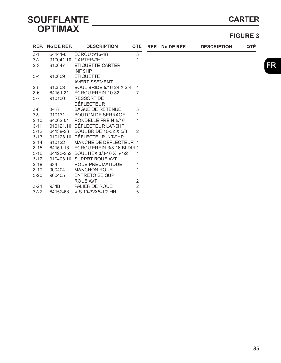 Soufflante optimax, Carter, Figure 3 | Little Wonder MAN 4163480 User Manual | Page 35 / 54