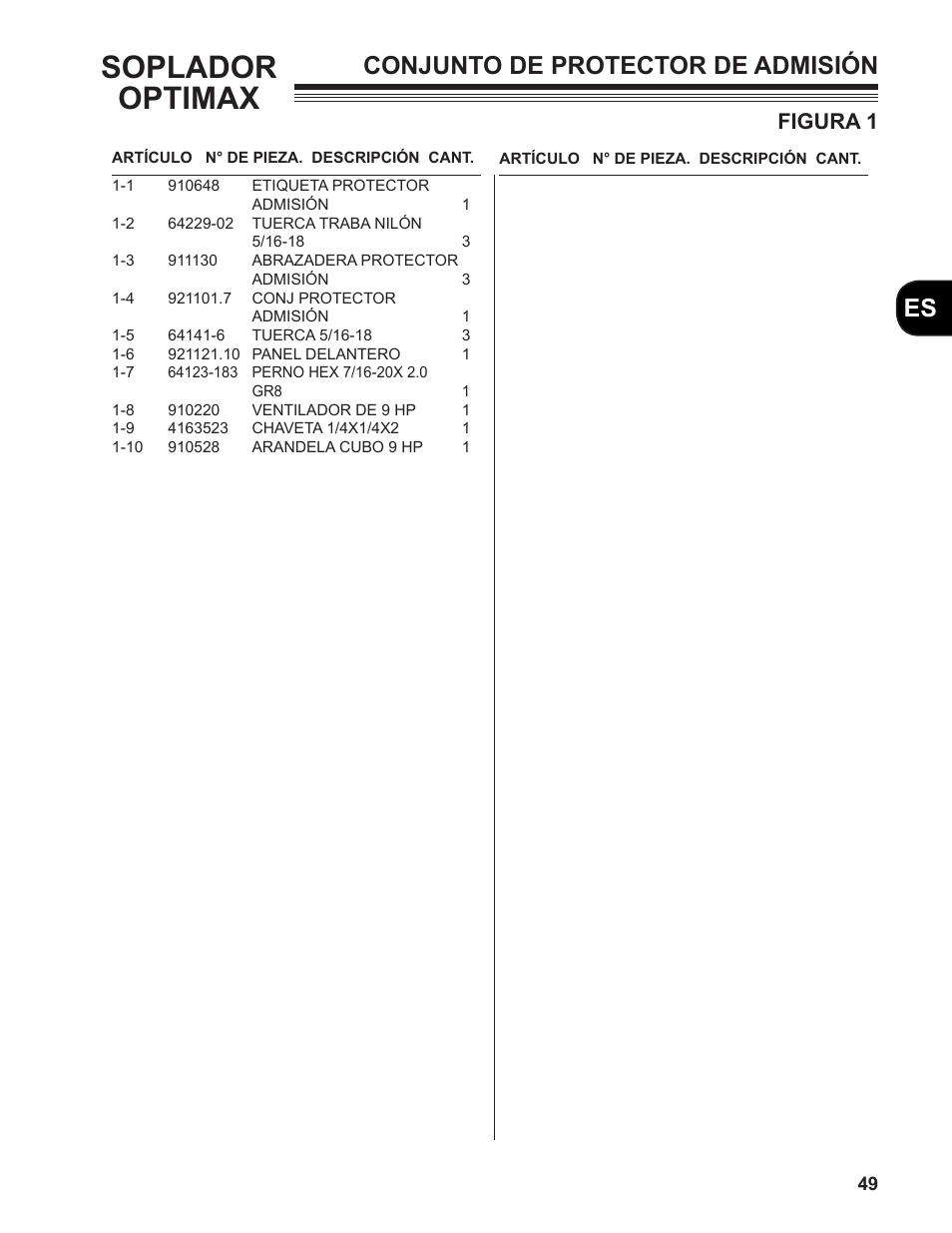 Soplador optimax, Conjunto de protector de admisión, Figura 1 | Little Wonder MAN 4163480 User Manual | Page 49 / 54