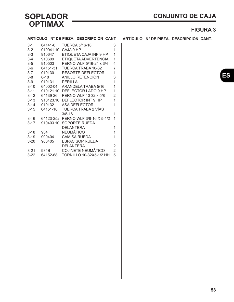 Soplador optimax, Conjunto de caja, Figura 3 | Little Wonder MAN 4163480 User Manual | Page 53 / 54