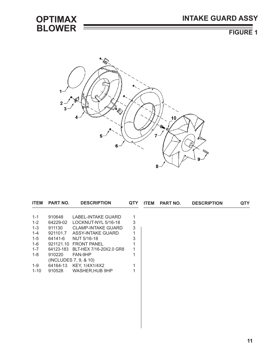 Optimax blower, Intake guard assy, Figure 1 | Little Wonder OPTIMAX LB901-00-01 User Manual | Page 11 / 42