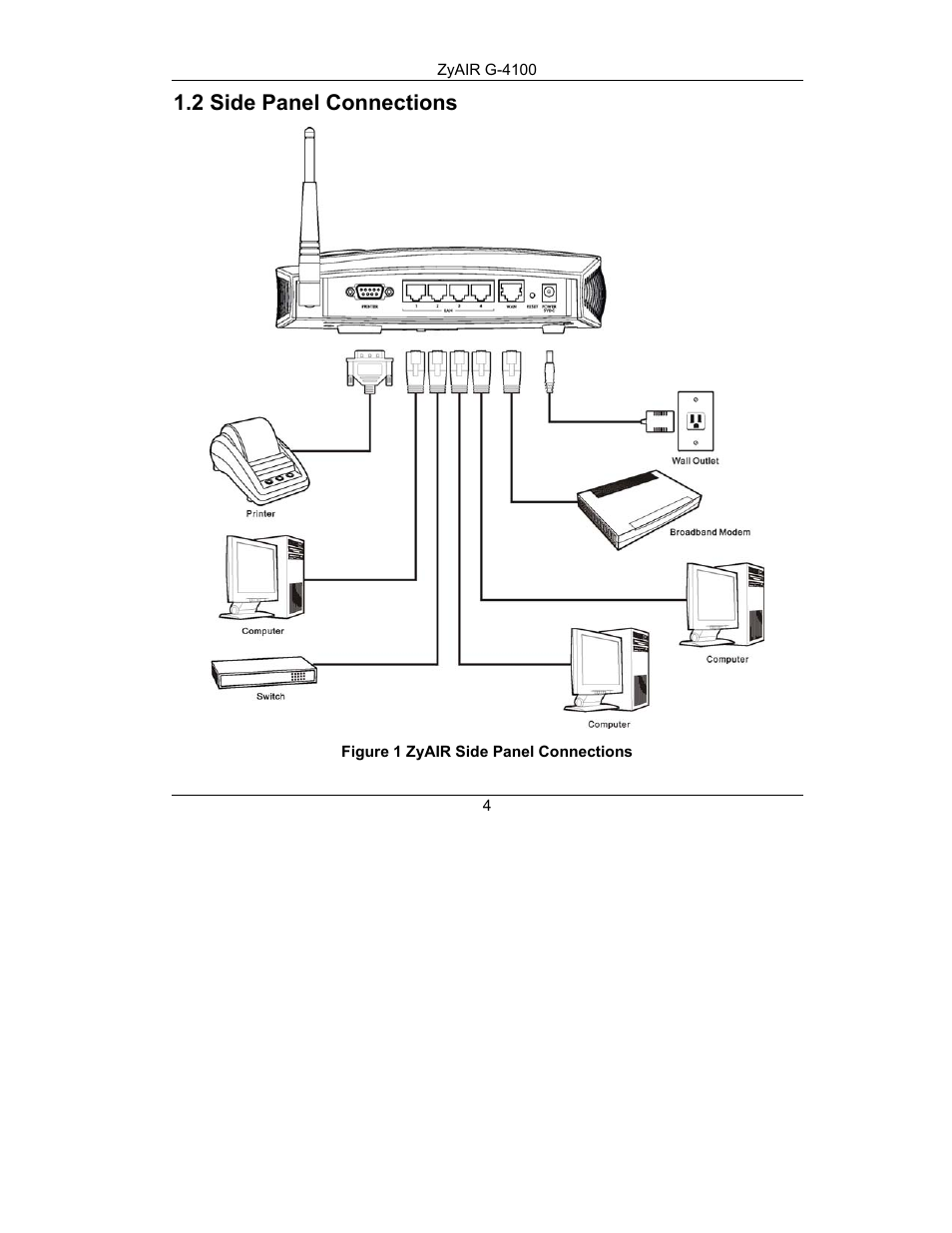 Side panel connections, 2 side panel connections | Little Wonder ZyAIR G-4100 User Manual | Page 4 / 26