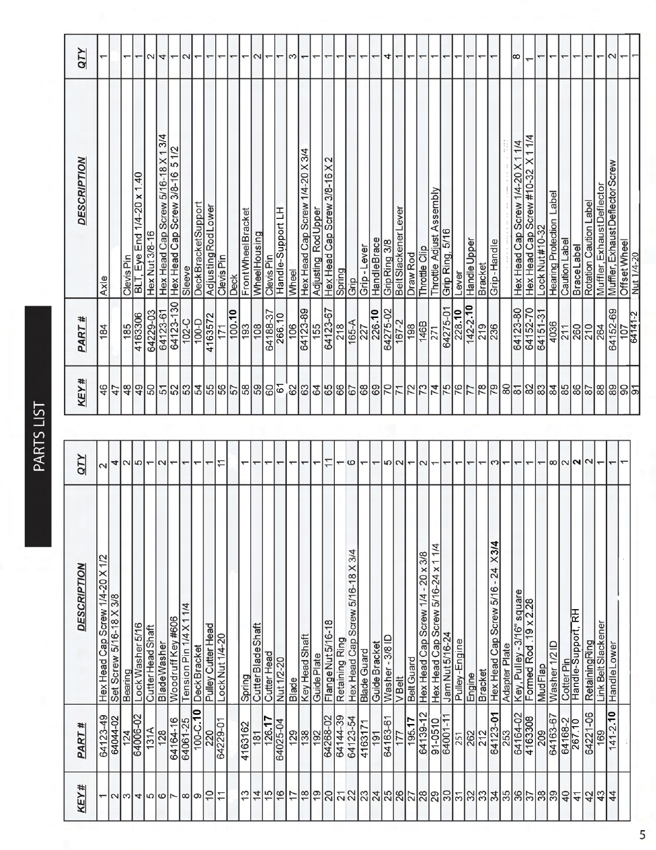 Little Wonder 6232 User Manual | Page 5 / 12