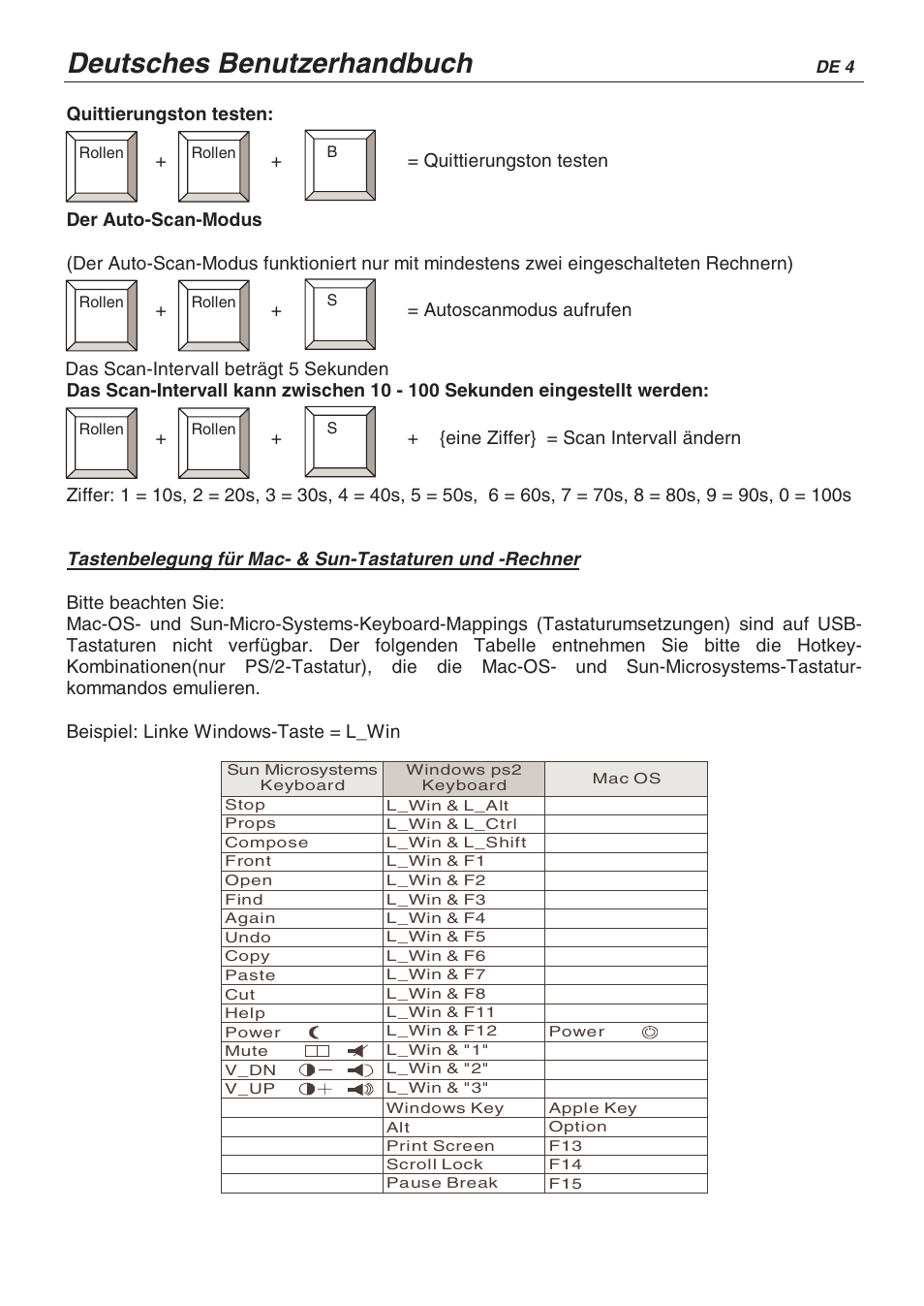 Deutsches benutzerhandbuch | Lindy CPU SWITCH LITE 32825 User Manual | Page 15 / 32