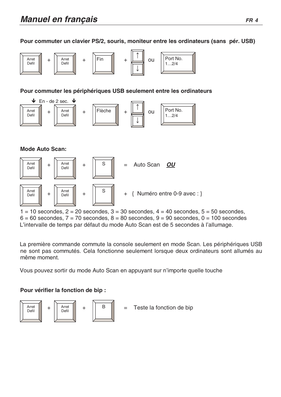 Manuel en français | Lindy CPU SWITCH LITE 32825 User Manual | Page 21 / 32