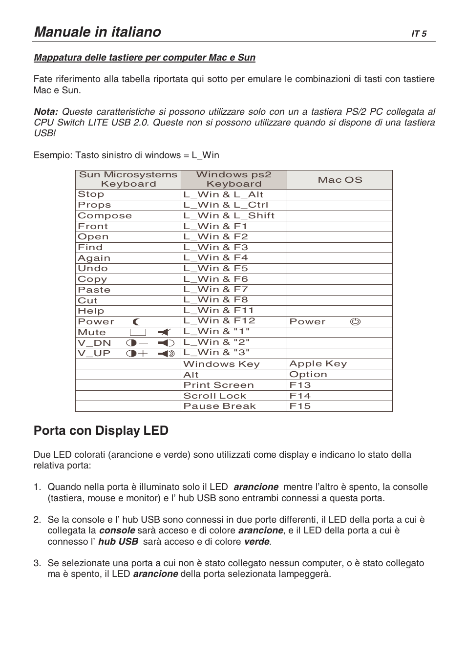 Manuale in italiano, Porta con display led | Lindy CPU SWITCH LITE 32825 User Manual | Page 29 / 32
