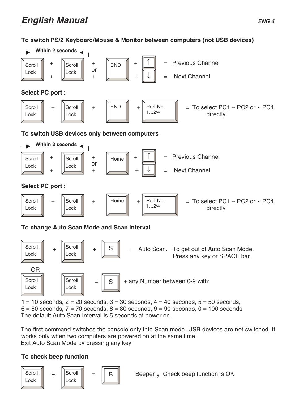 English manual | Lindy CPU SWITCH LITE 32825 User Manual | Page 8 / 32