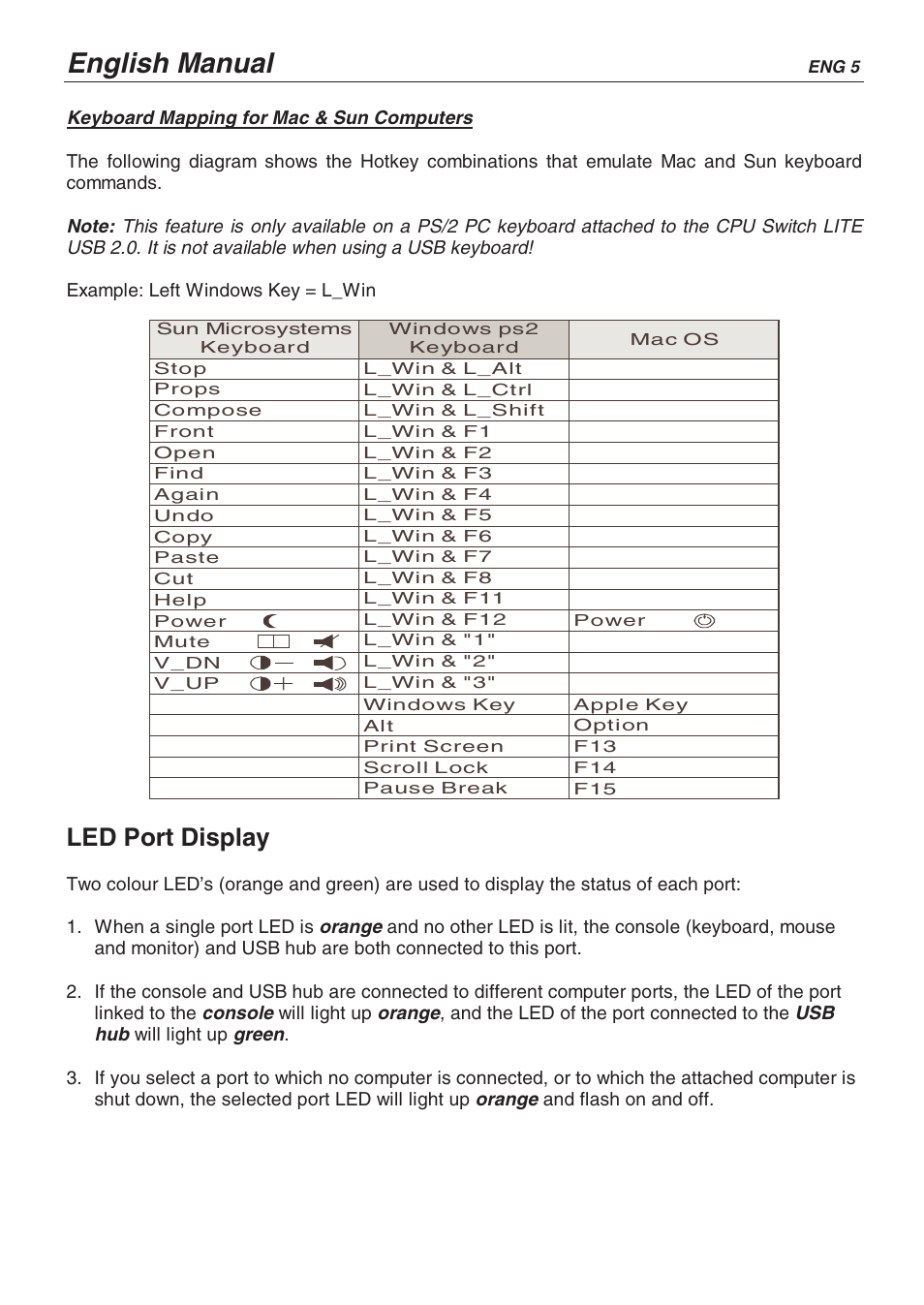 English manual, Led port display | Lindy CPU SWITCH LITE 32825 User Manual | Page 9 / 32