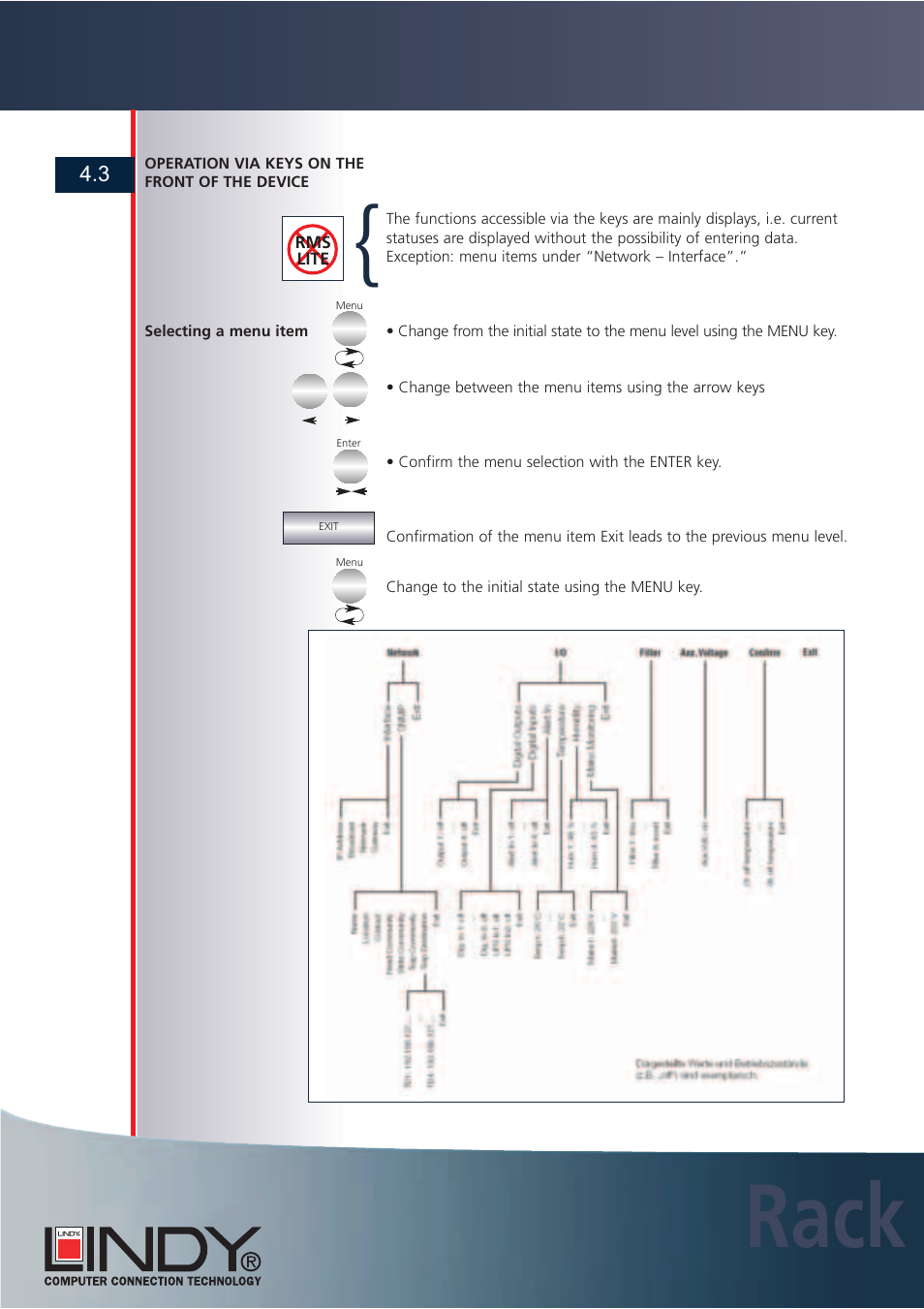 Rack | Lindy Carbon Monoxide Alarm User Manual | Page 18 / 60