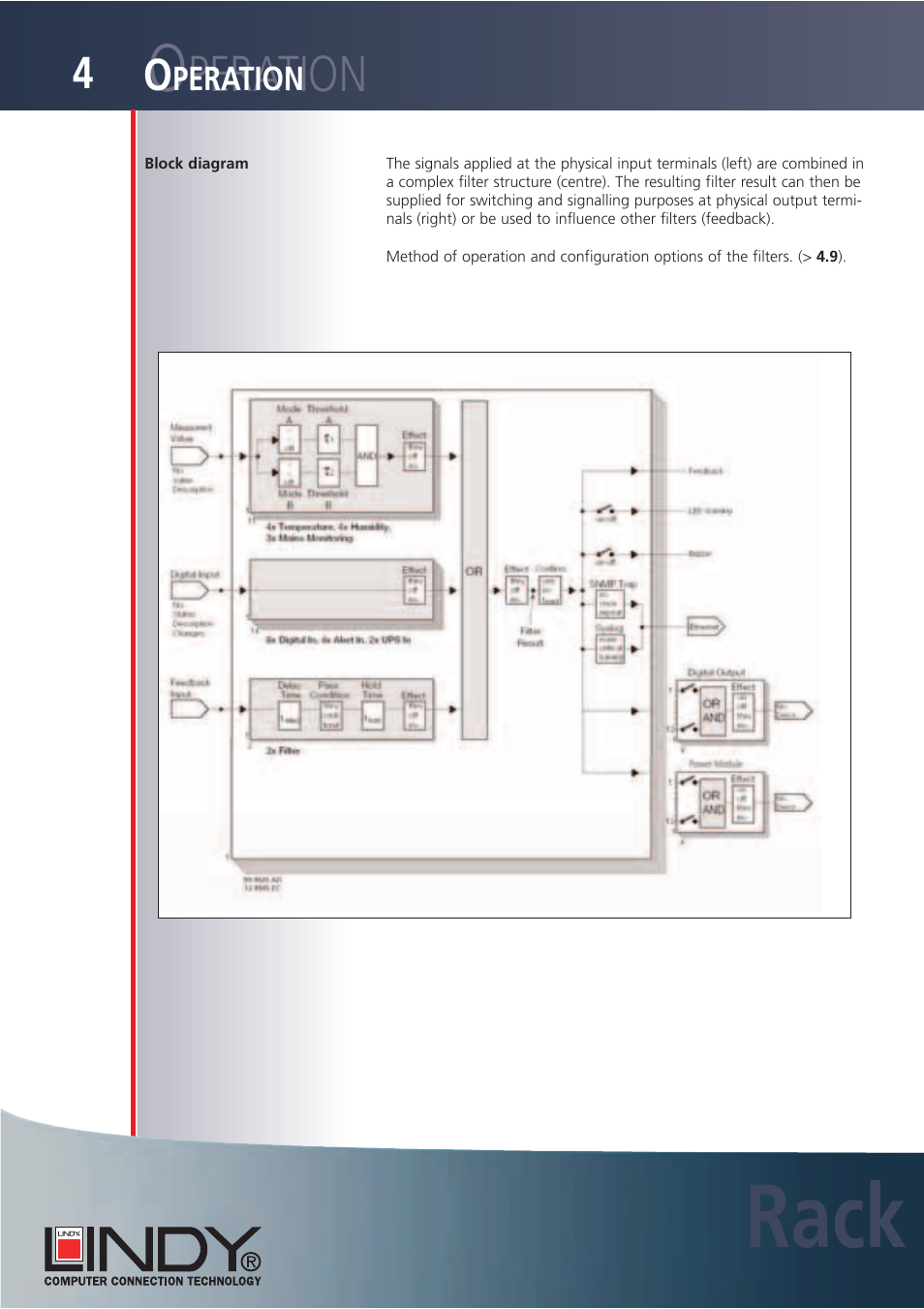 Rack, Peration | Lindy Carbon Monoxide Alarm User Manual | Page 22 / 60