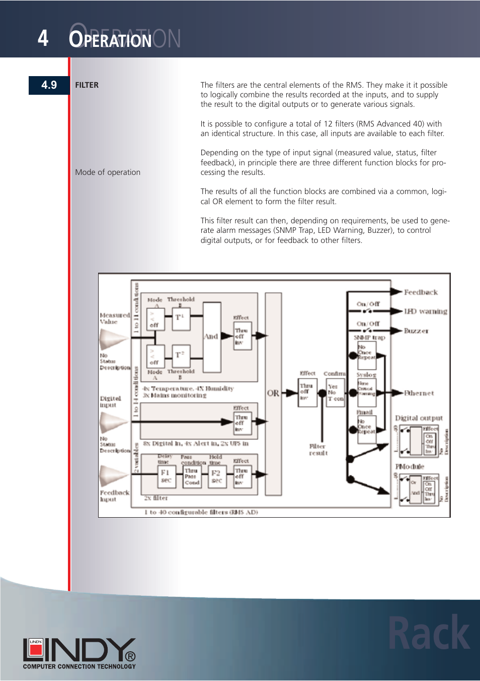 Rack, Peration | Lindy Carbon Monoxide Alarm User Manual | Page 34 / 60