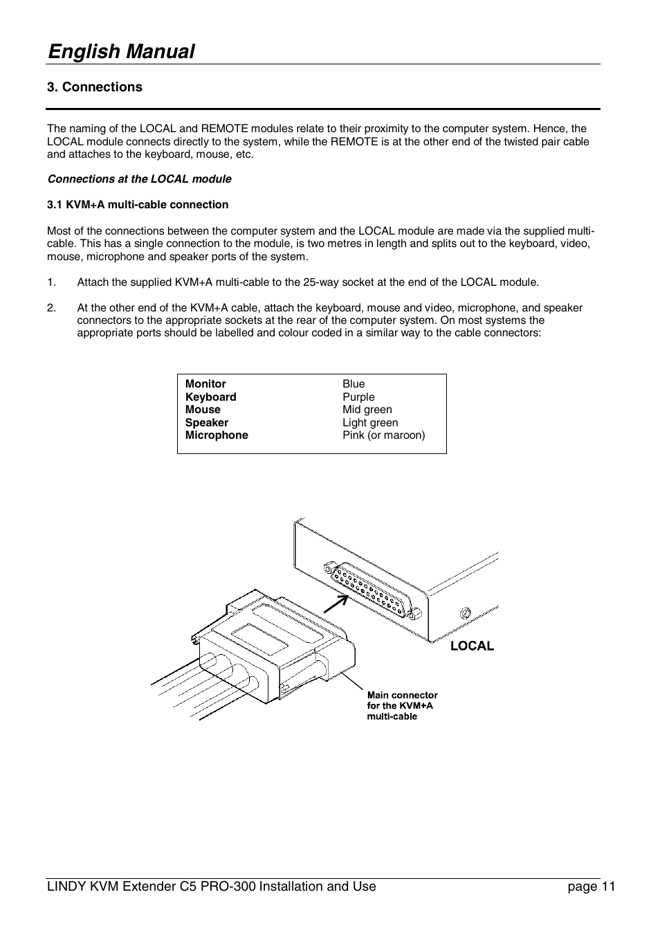 English manual | Lindy PRO-300 User Manual | Page 11 / 28