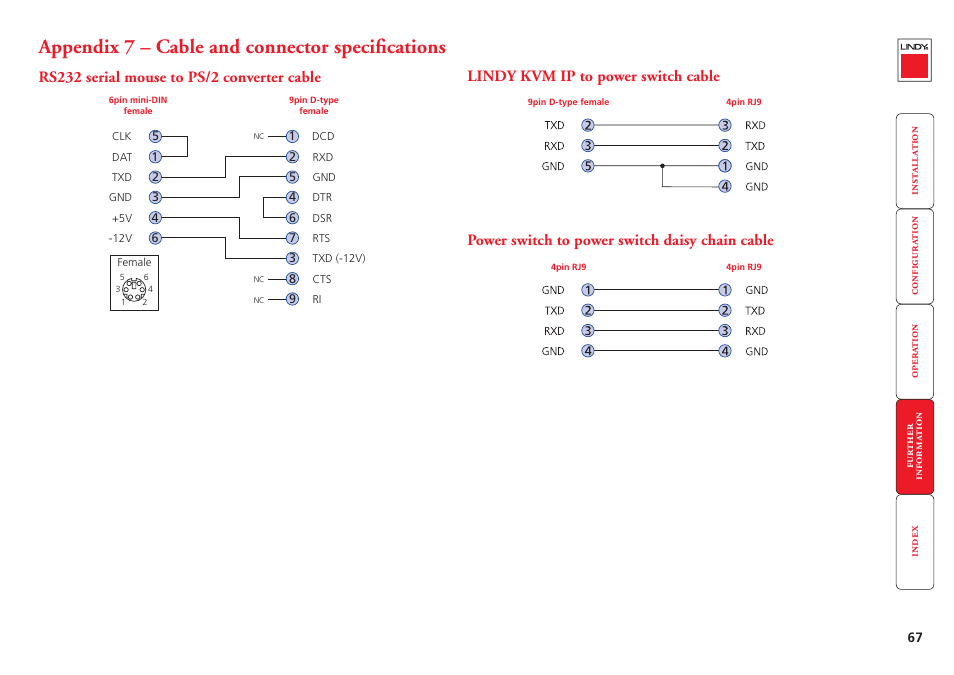 Appendix 7 – cable and connector specifications, Rs232 serial mouse to ps/2 converter cable, Lindy kvm ip to power switch cable | Power switch to power switch daisy chain cable, Rj10 and a 9-pin d-type connector (see, Appendix, Connectors at both ends (see, Appendix 7, For specification). connect one, Cable specifications | Lindy Switch User Manual | Page 68 / 76