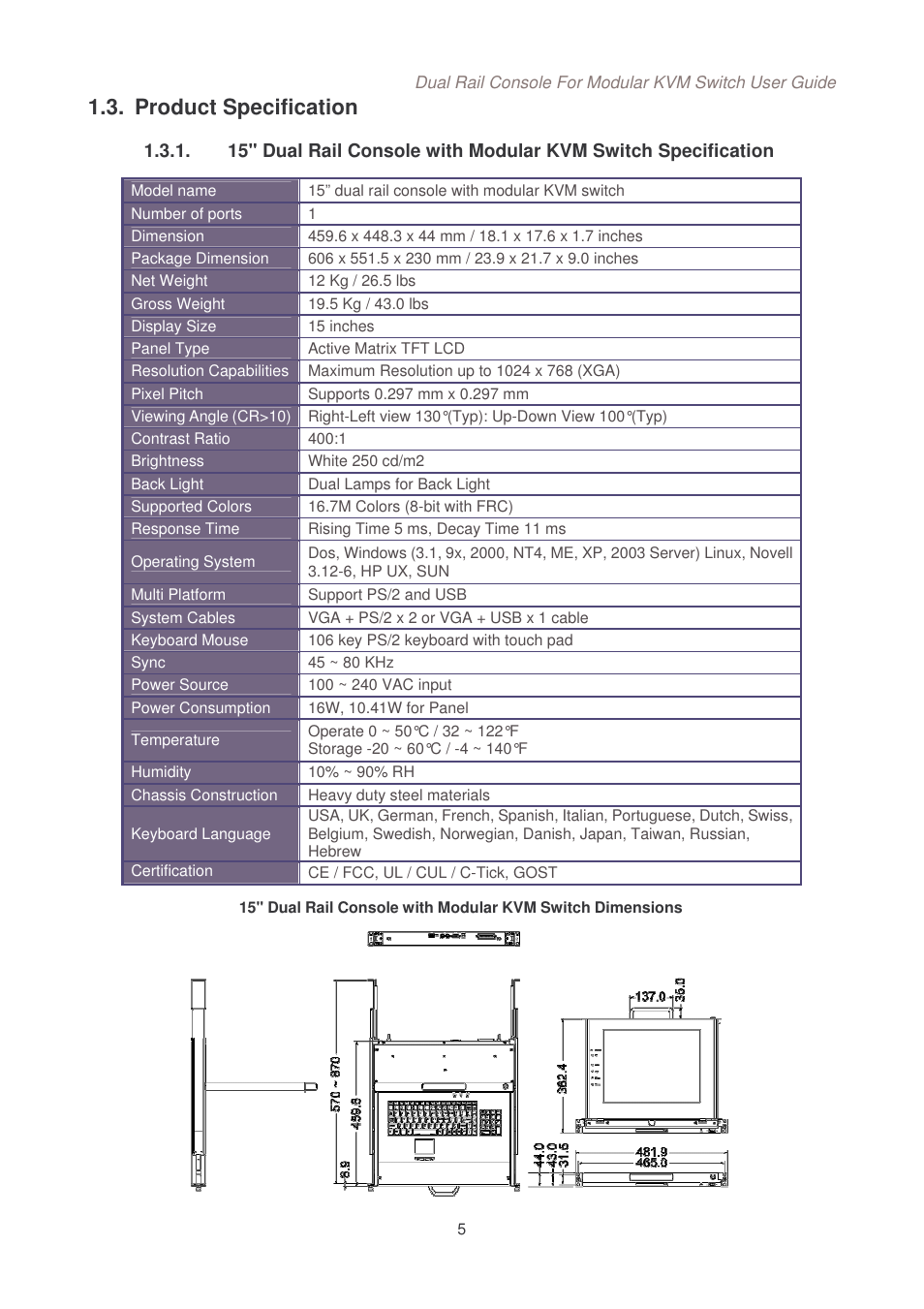 Product specification | Lindy Dual Rail Modular KVM Console Switch User Manual | Page 6 / 20