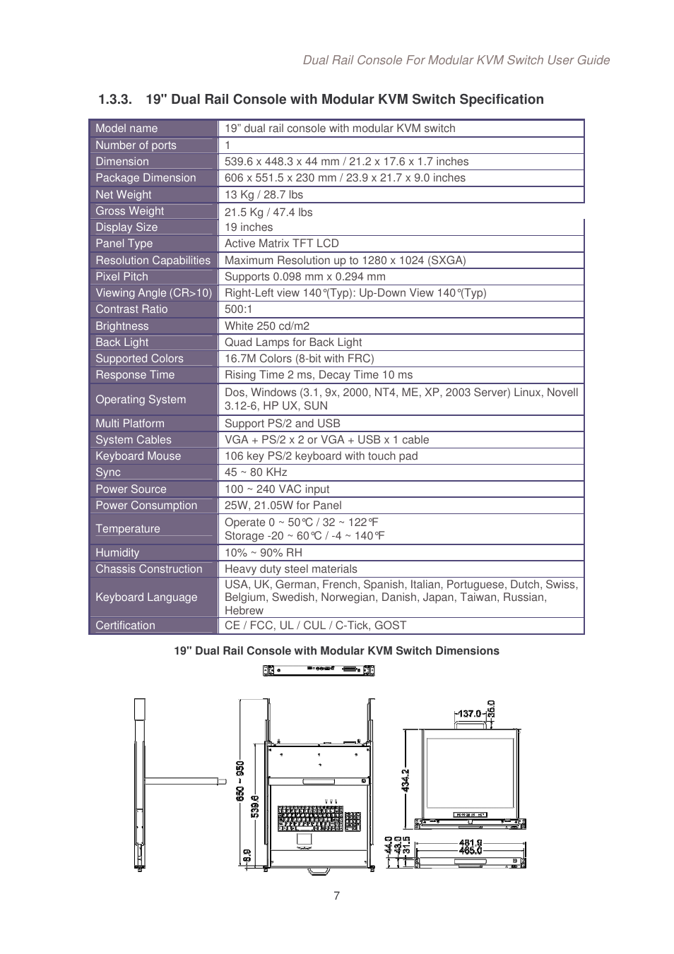 Lindy Dual Rail Modular KVM Console Switch User Manual | Page 8 / 20