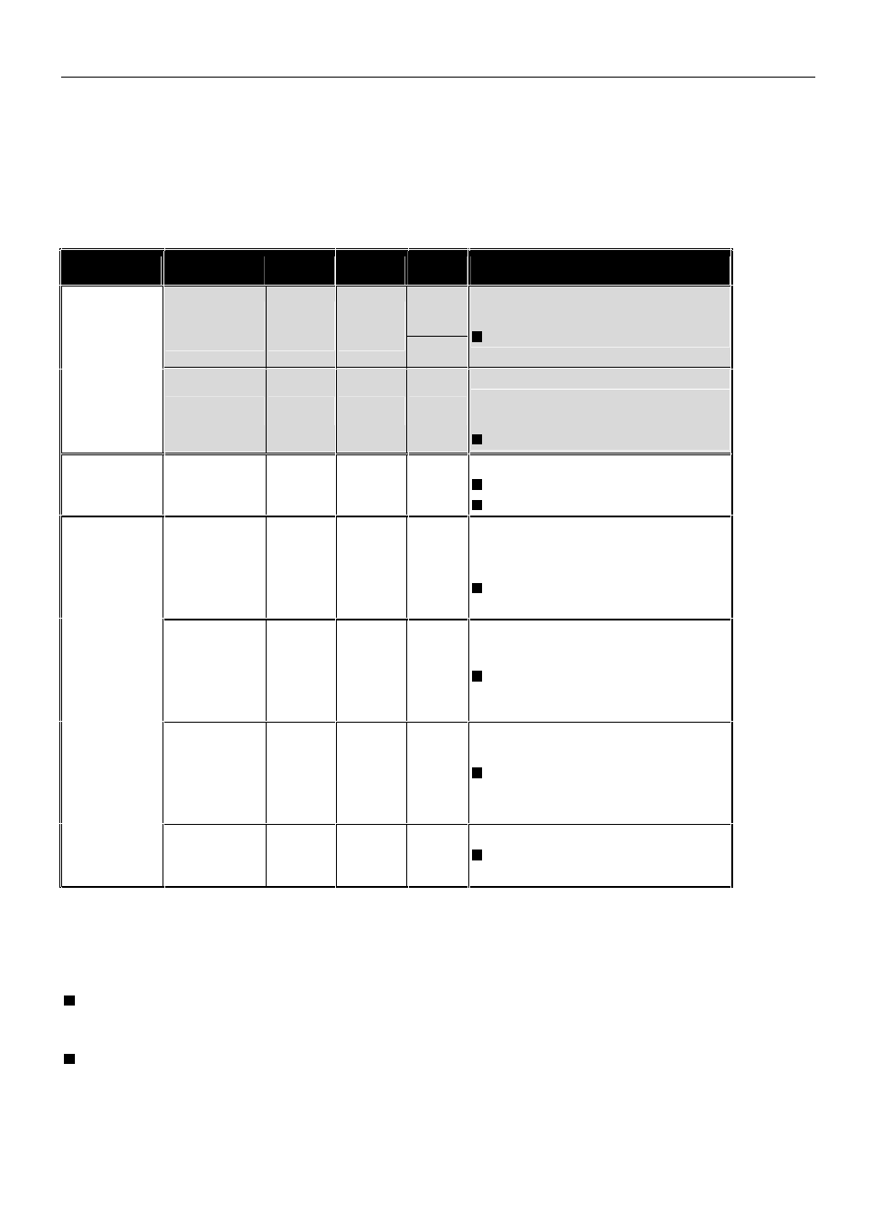 Technical data / ce declaration of conformity, Soluzione ai problemi | Lindy 52022 User Manual | Page 25 / 27