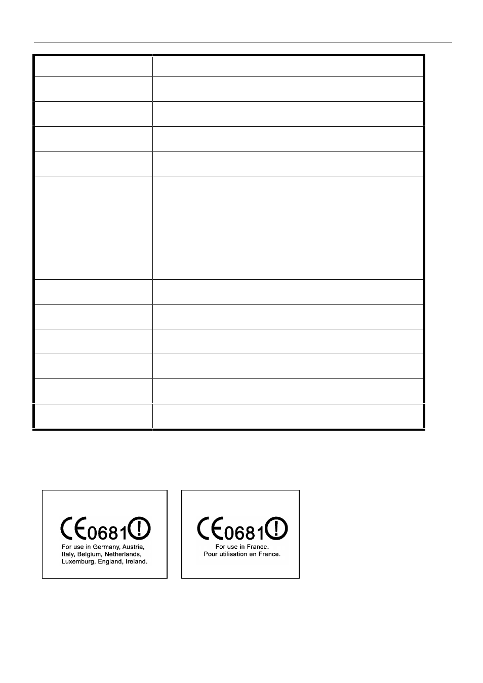 Technical data / ce declaration of conformity | Lindy 52022 User Manual | Page 27 / 27
