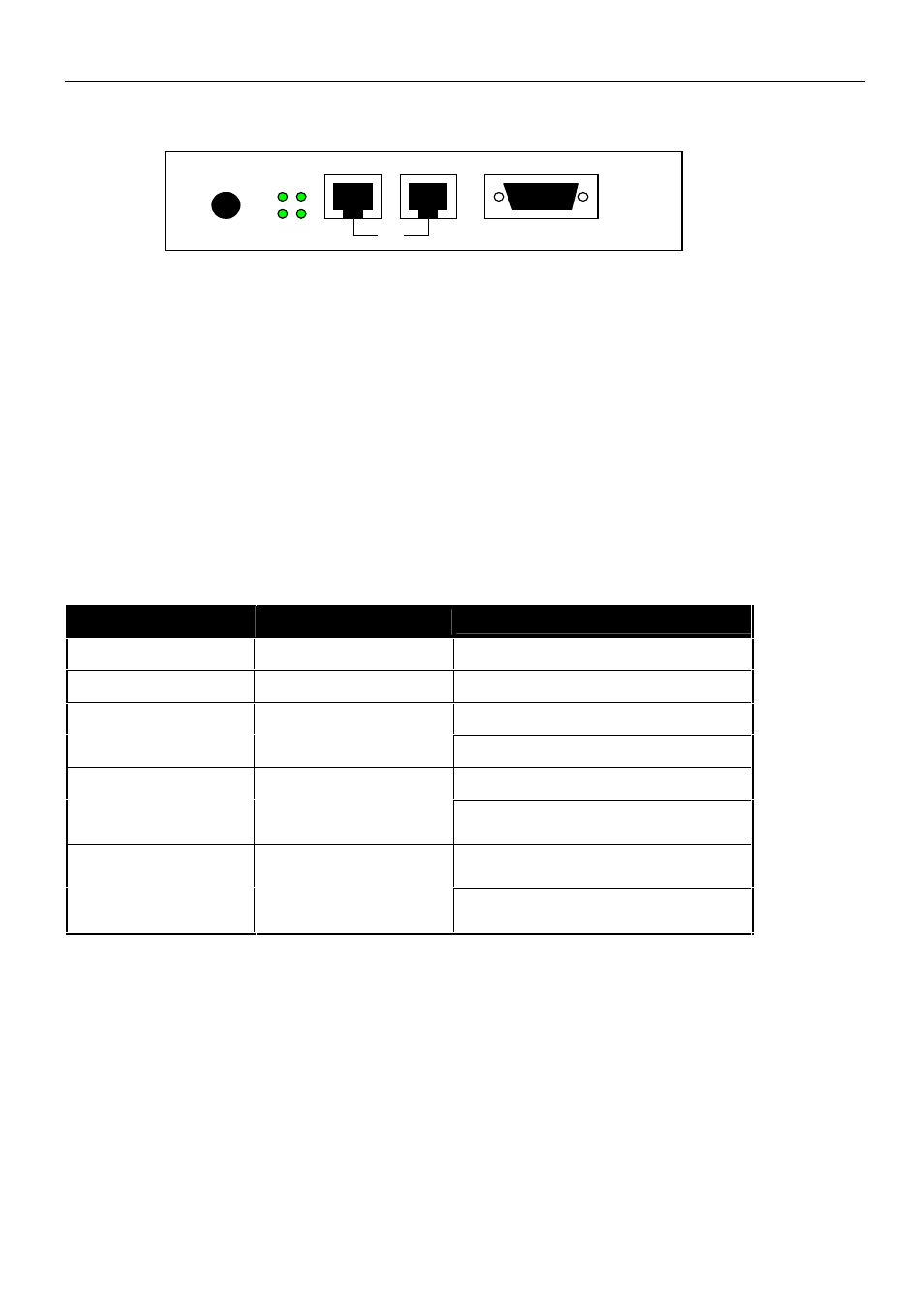 English short manual, Configuration / installation | Lindy 52022 User Manual | Page 3 / 27