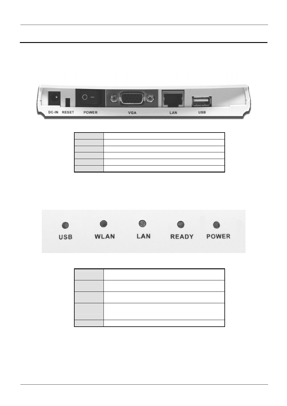 Overview, Wireless projector server user manual | Lindy 32500 User Manual | Page 5 / 24