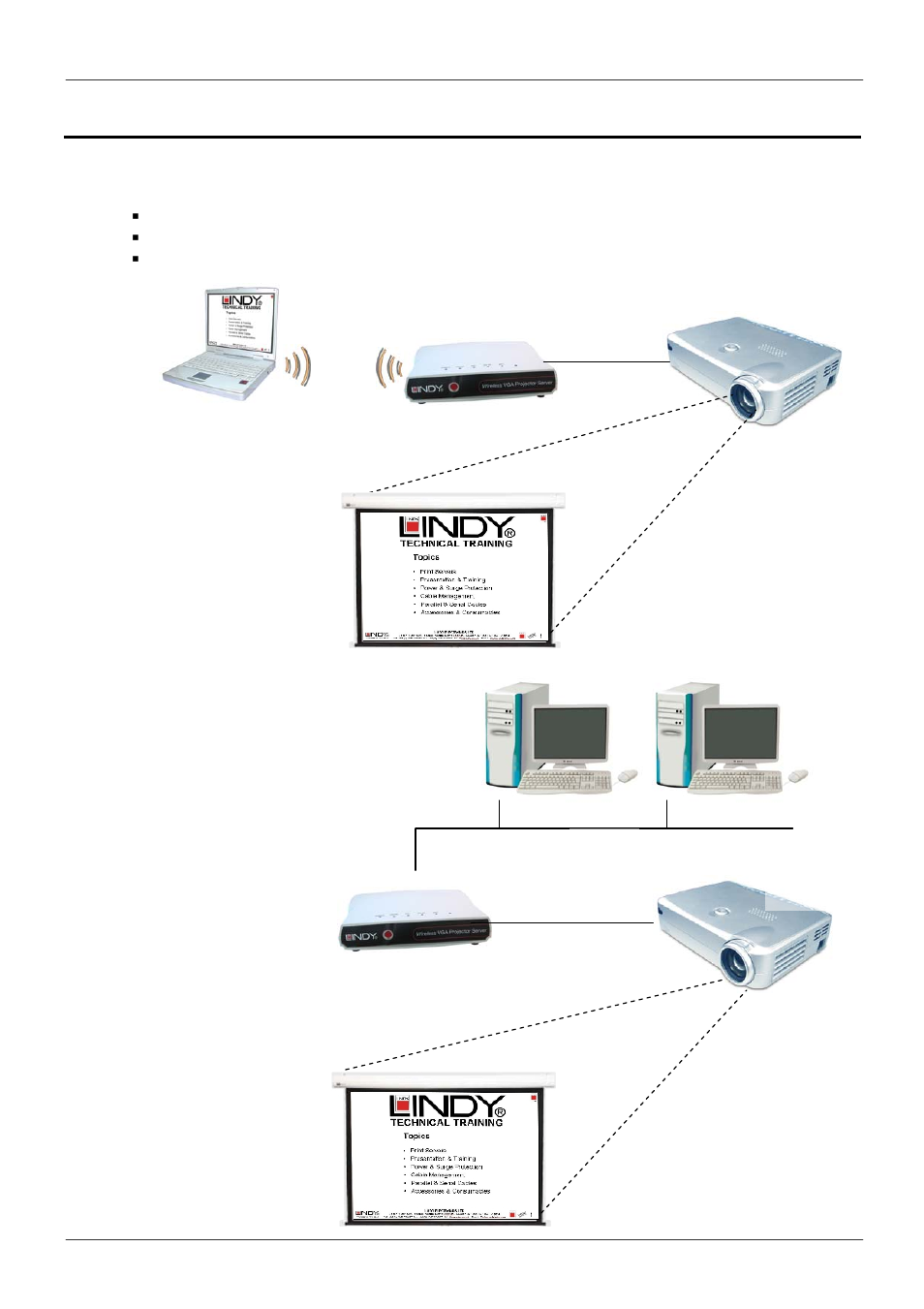 Using the wireless projector server | Lindy 32500 User Manual | Page 6 / 24