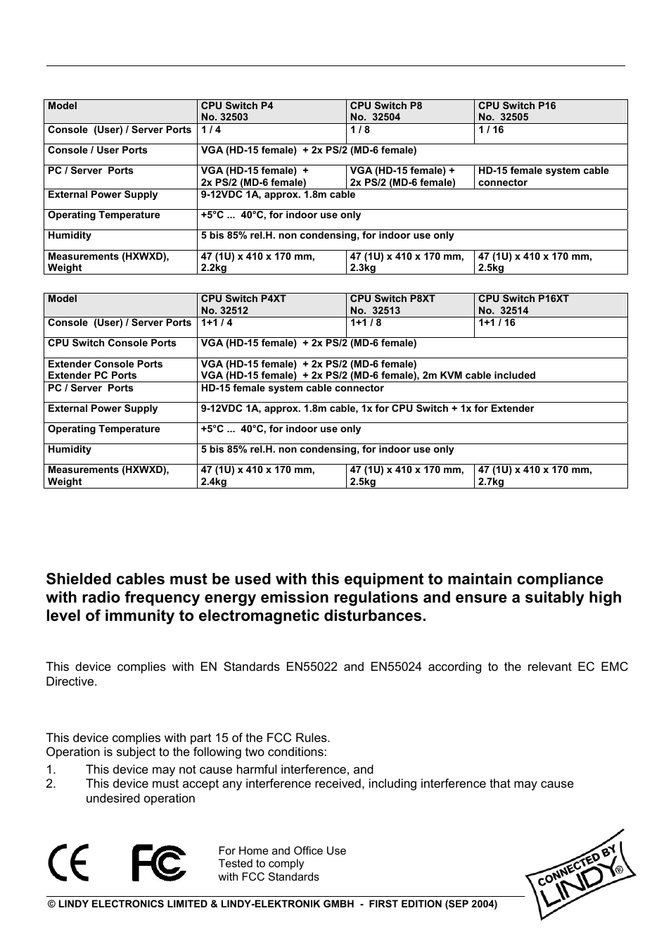 Technical data and radio frequency energy | Lindy 32505 User Manual | Page 71 / 71