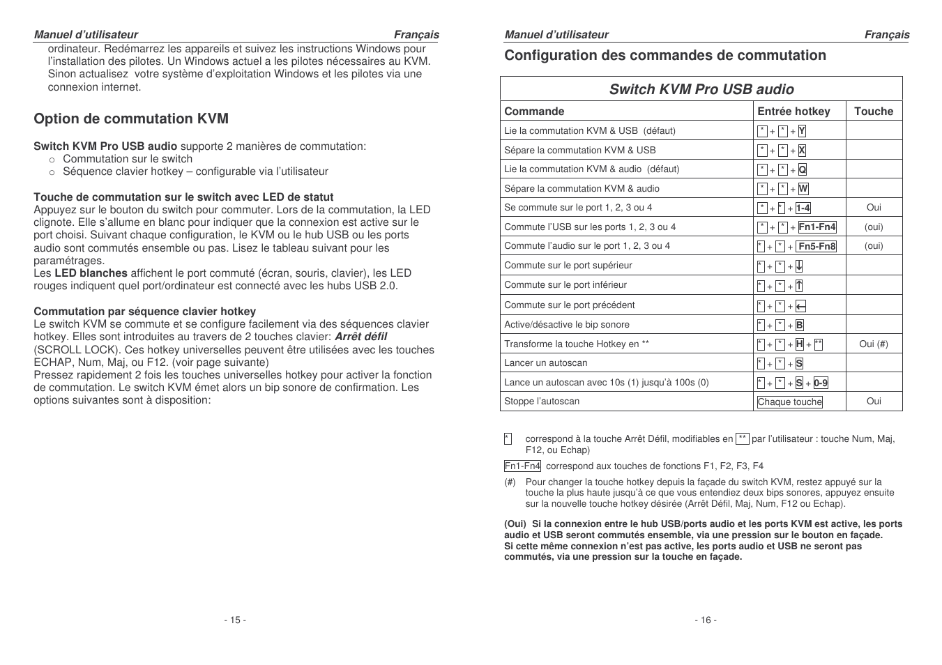 Option de commutation kvm, Configuration des commandes de commutation, Switch kvm pro usb audio | Lindy 32320 User Manual | Page 8 / 12