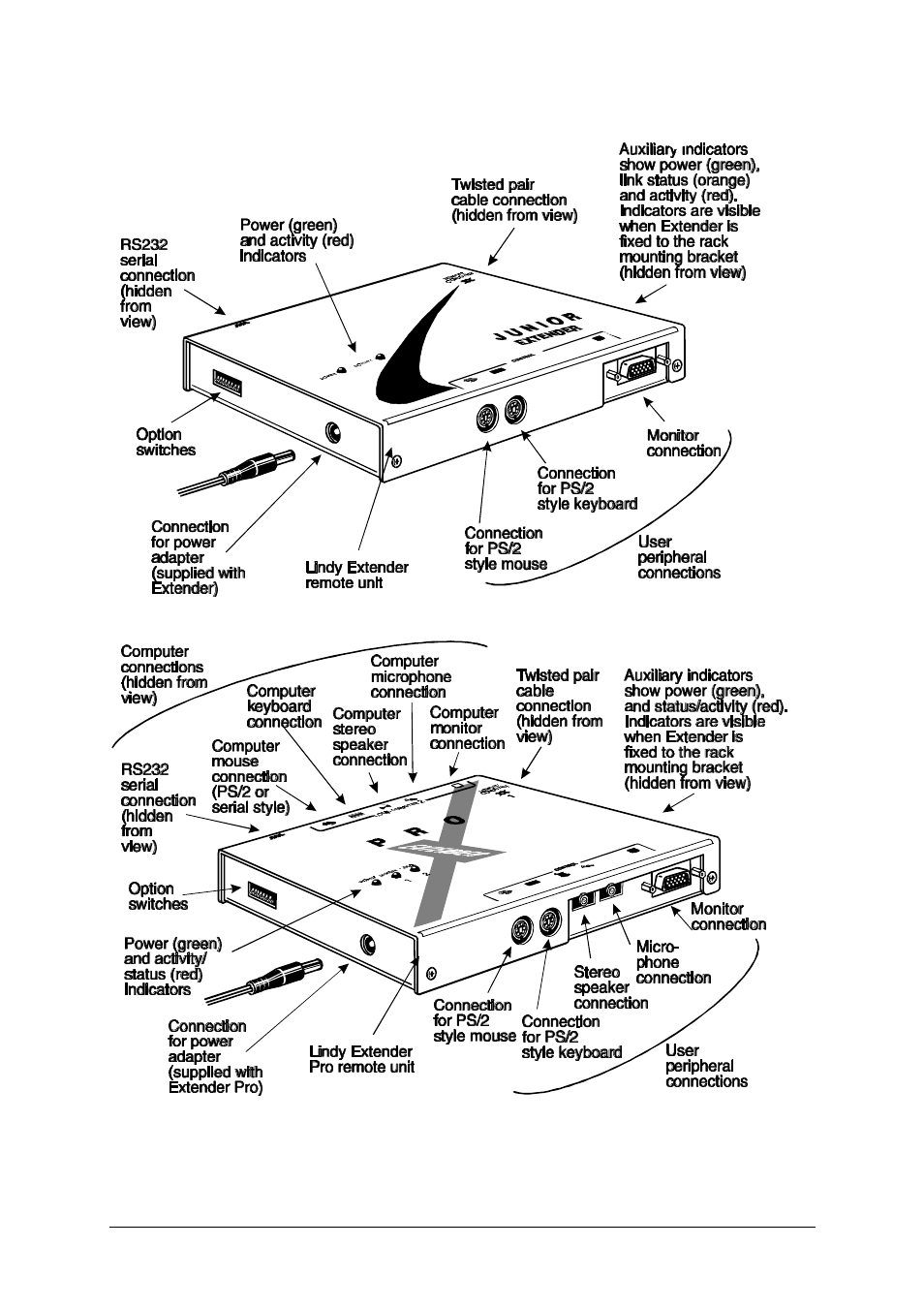 Lindy 32364 User Manual | Page 12 / 69