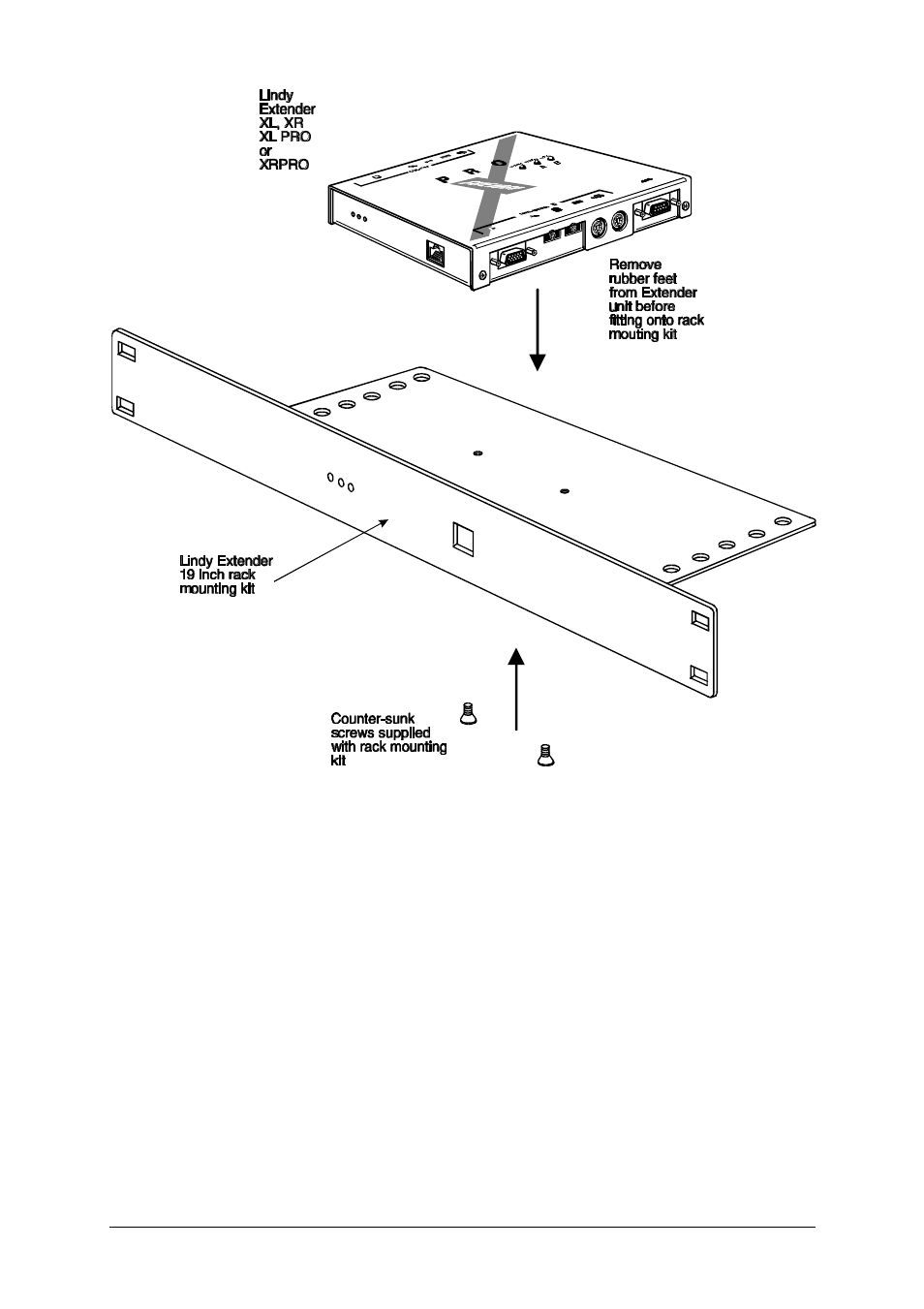 Lindy 32364 User Manual | Page 13 / 69