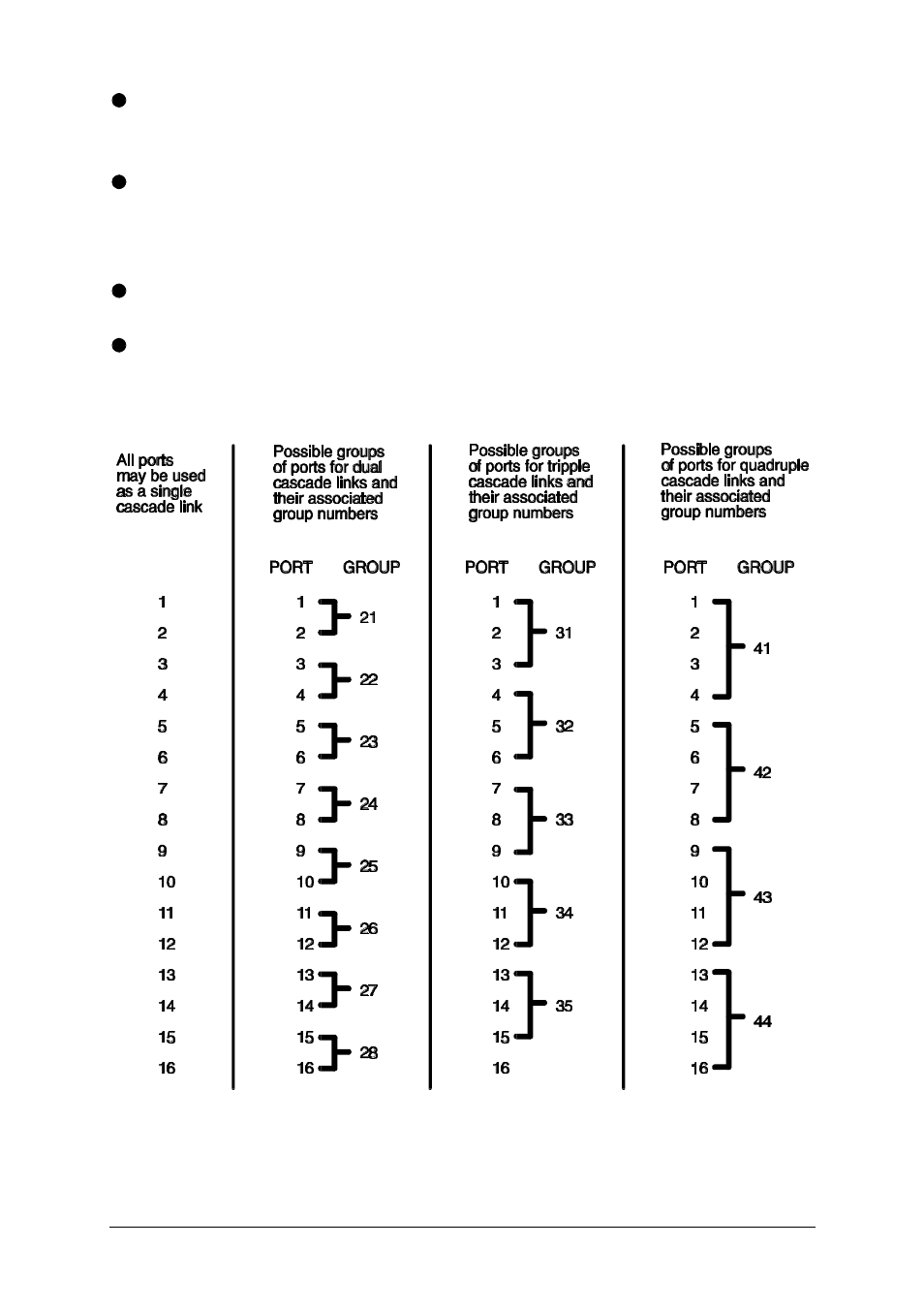 Lindy 32364 User Manual | Page 19 / 69