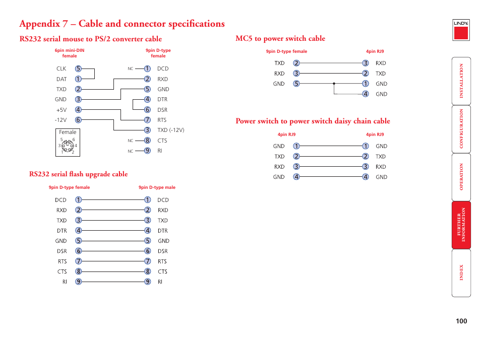 Appendix 7 – cable and connector specifications, Rs232 serial mouse to ps/2 converter cable, Rs232 serial flash upgrade cable | Mc5 to power switch cable, Power switch to power switch daisy chain cable, 100 power switch to power switch daisy chain cable, Rj9 and a 9-pin d-type connector (see, Appendix, Connectors at both ends (see, Appendix 7 | Lindy MC5-IP User Manual | Page 101 / 111