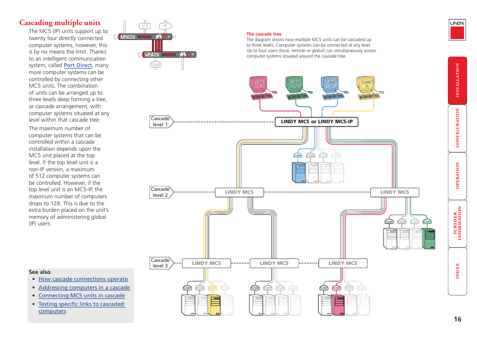 Cascading multiple units, Modem, Isdn | Power, Cascading, Multiple units | Lindy MC5-IP User Manual | Page 17 / 111