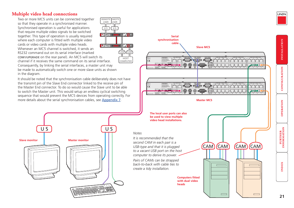 Multiple video head connections, Remote, User | Host, Computer, Cam cam, Multiple video, Head connections, On 2 1 4 3 | Lindy MC5-IP User Manual | Page 22 / 111