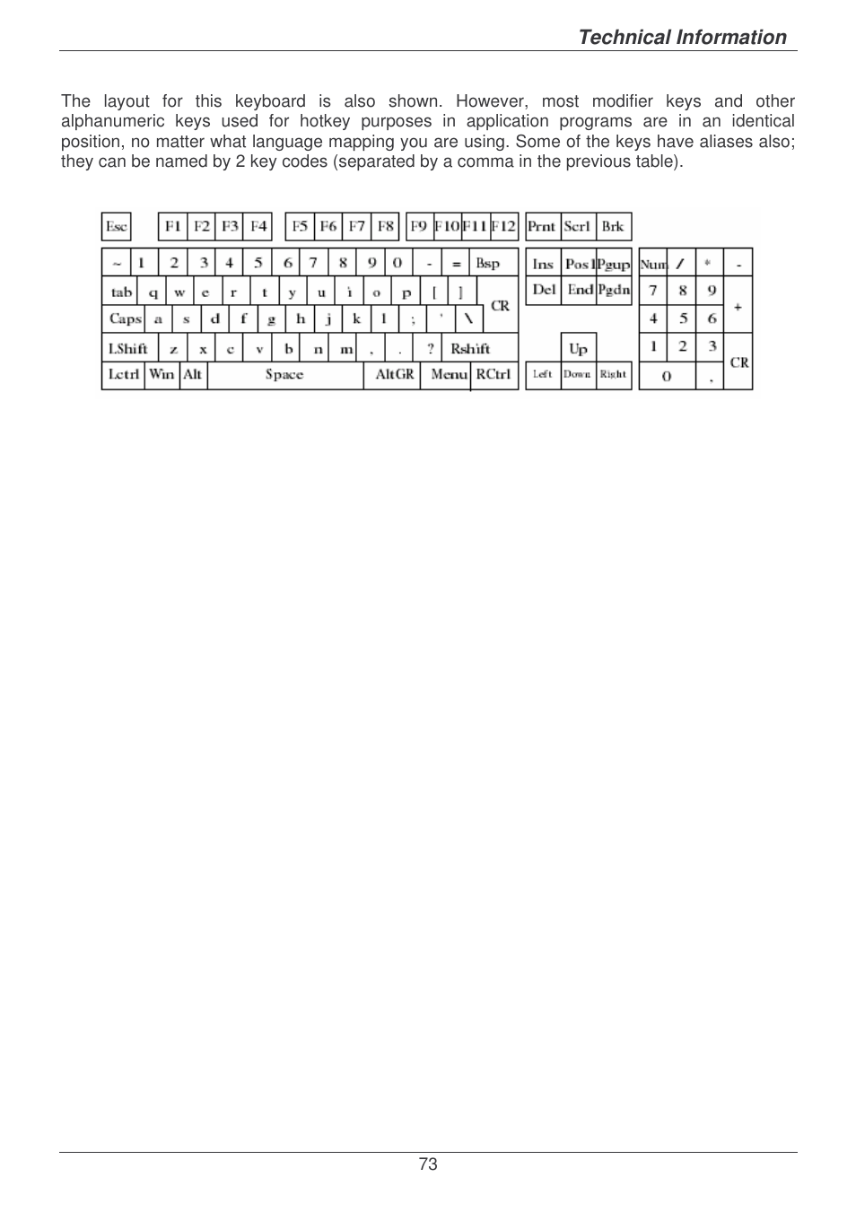 Technical information | Lindy P16-IP User Manual | Page 74 / 77