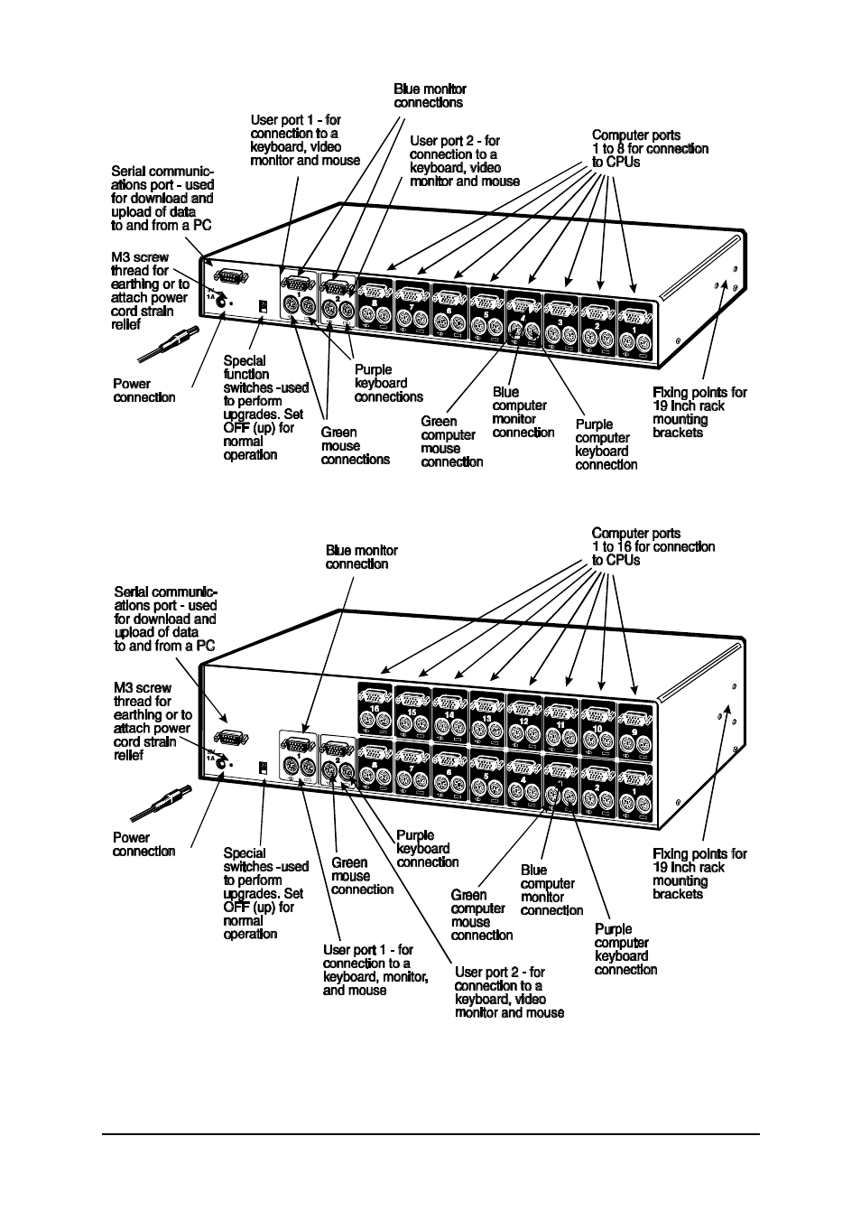 Lindy 32351 User Manual | Page 12 / 70