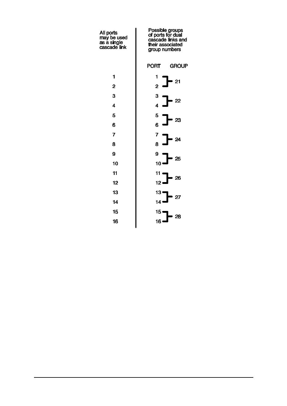Lindy 32351 User Manual | Page 18 / 70