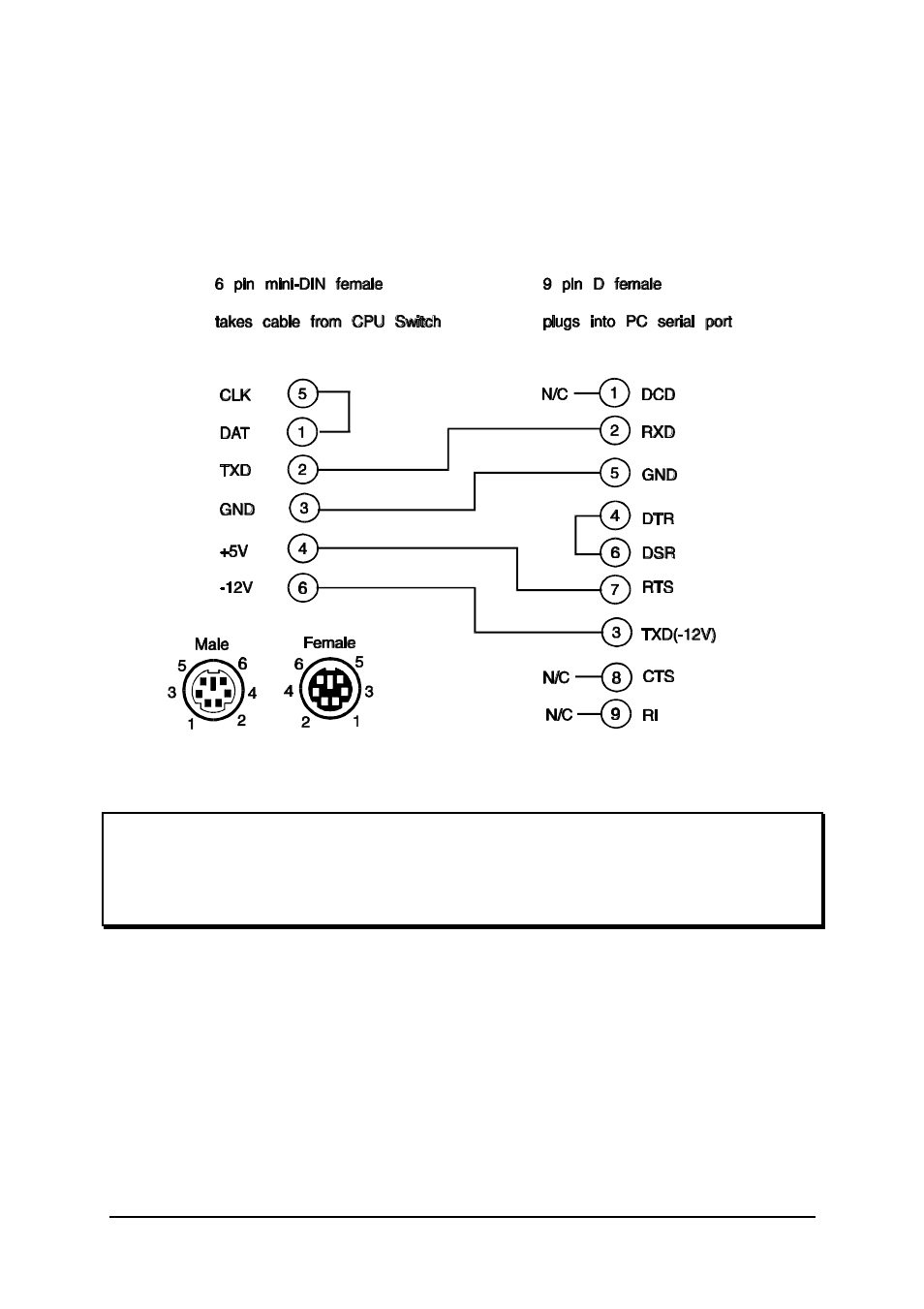 Lindy 32351 User Manual | Page 66 / 70