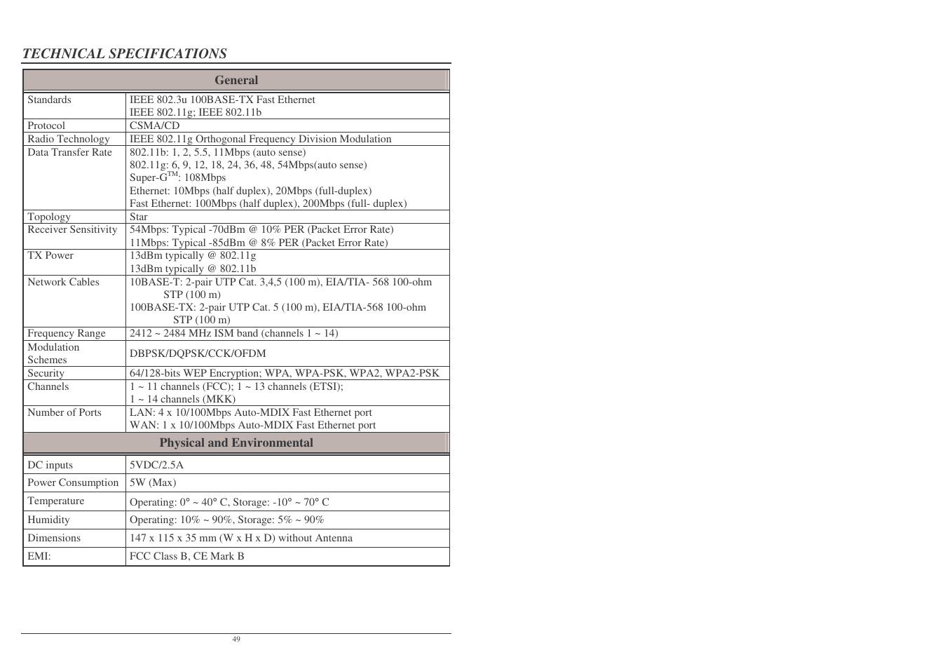 Lindy Wireless LAN Router User Manual | Page 28 / 28