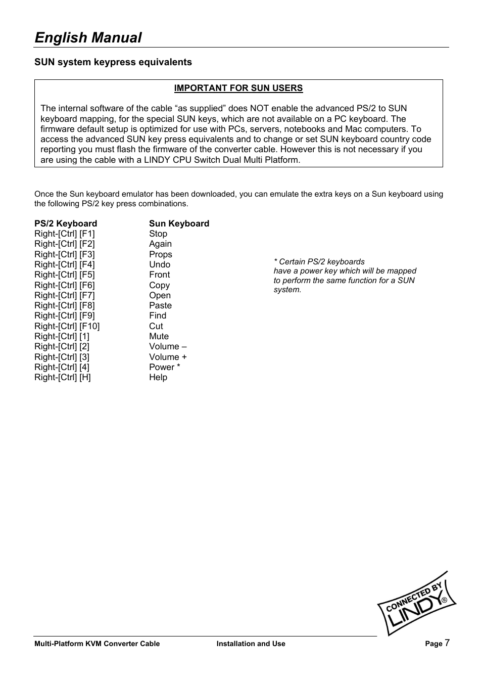 English manual | Lindy 42867 User Manual | Page 7 / 8