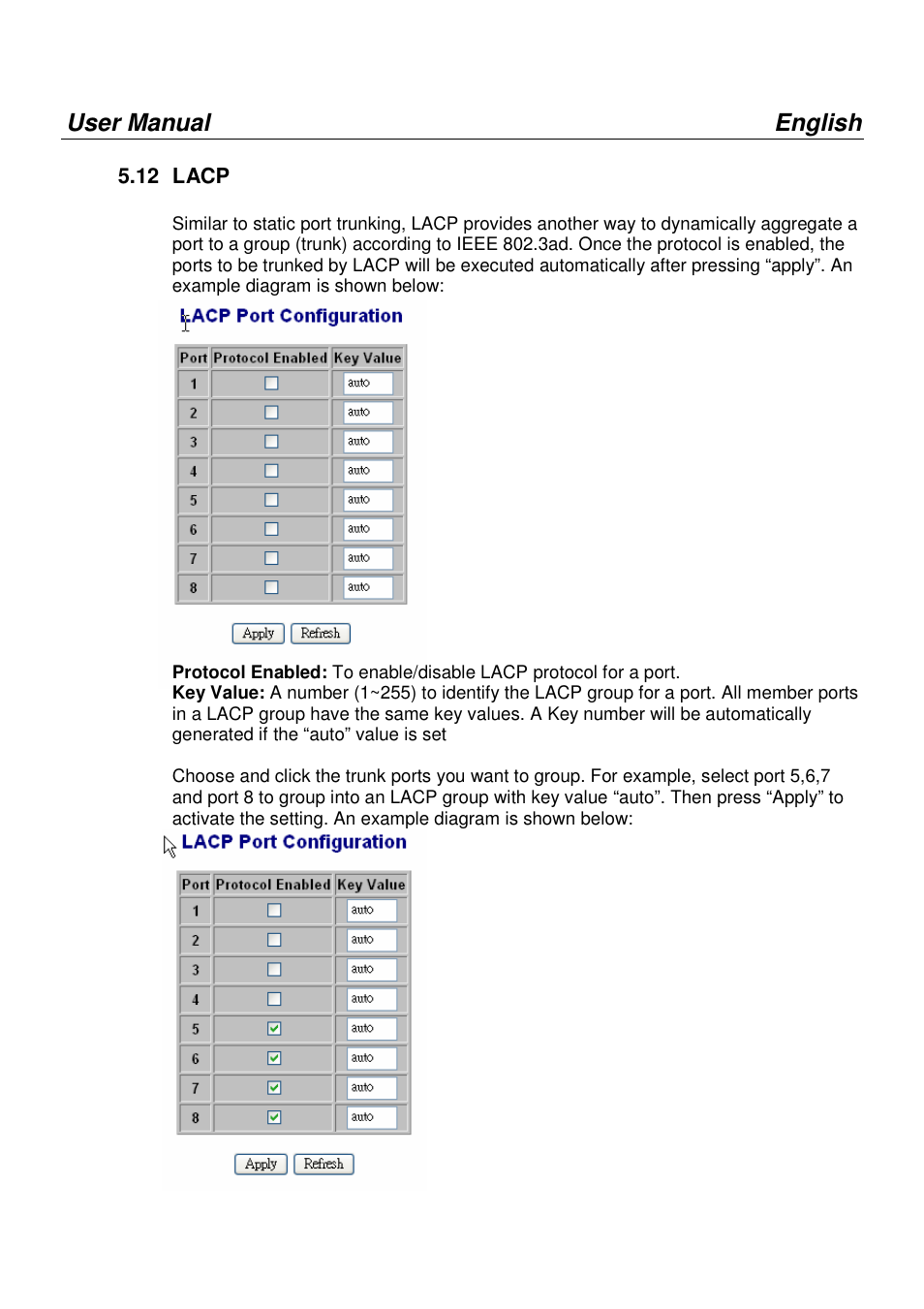User manual english, 12 lacp | Lindy 25004 User Manual | Page 14 / 24